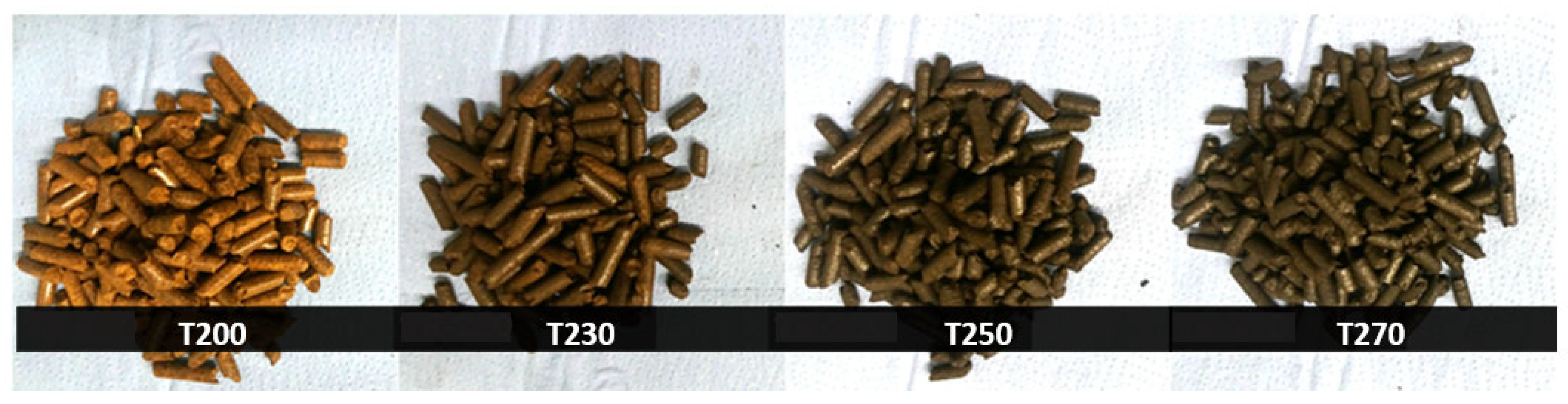Processes 10 01912 g004