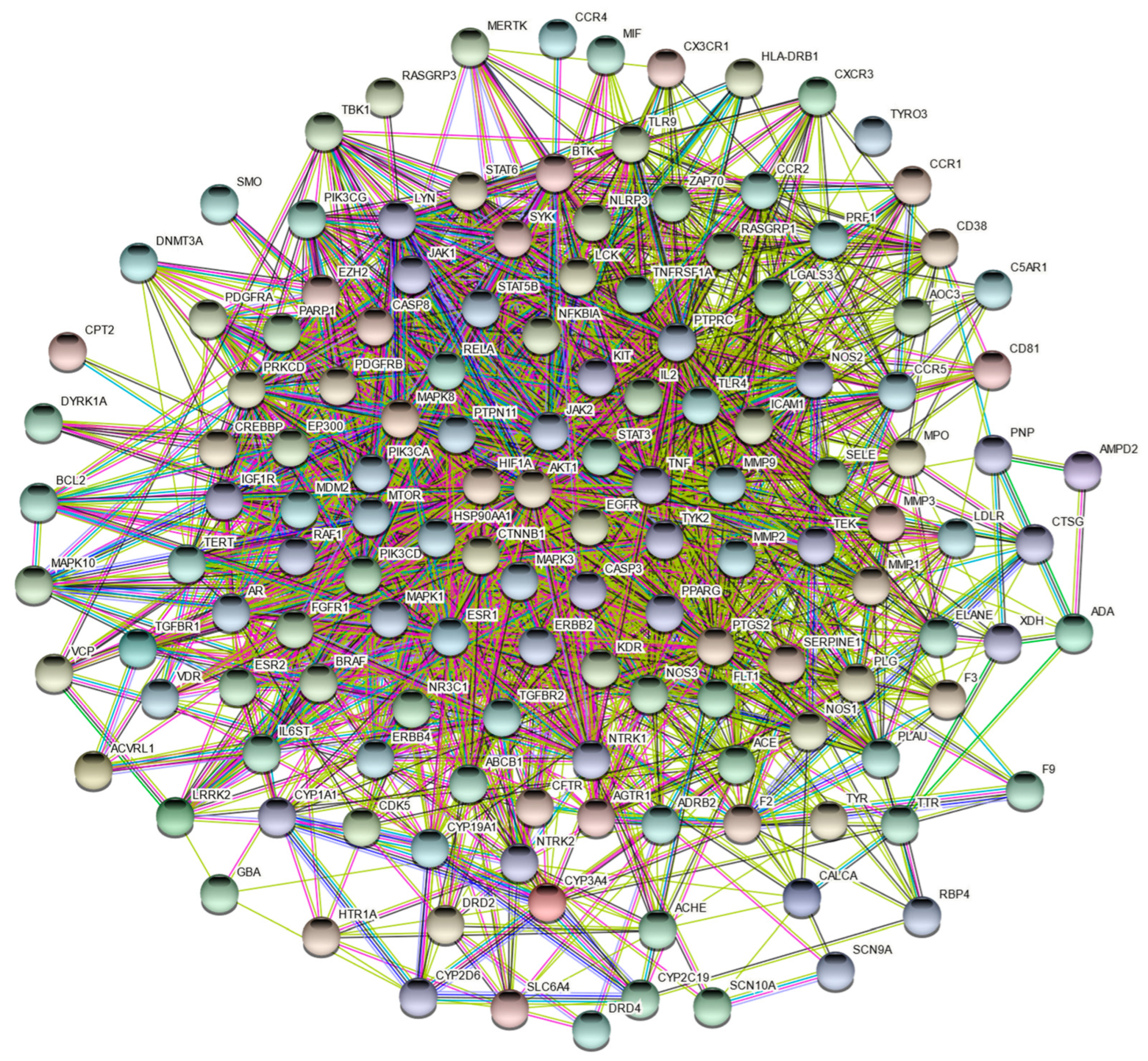 Processes 10 01914 g004