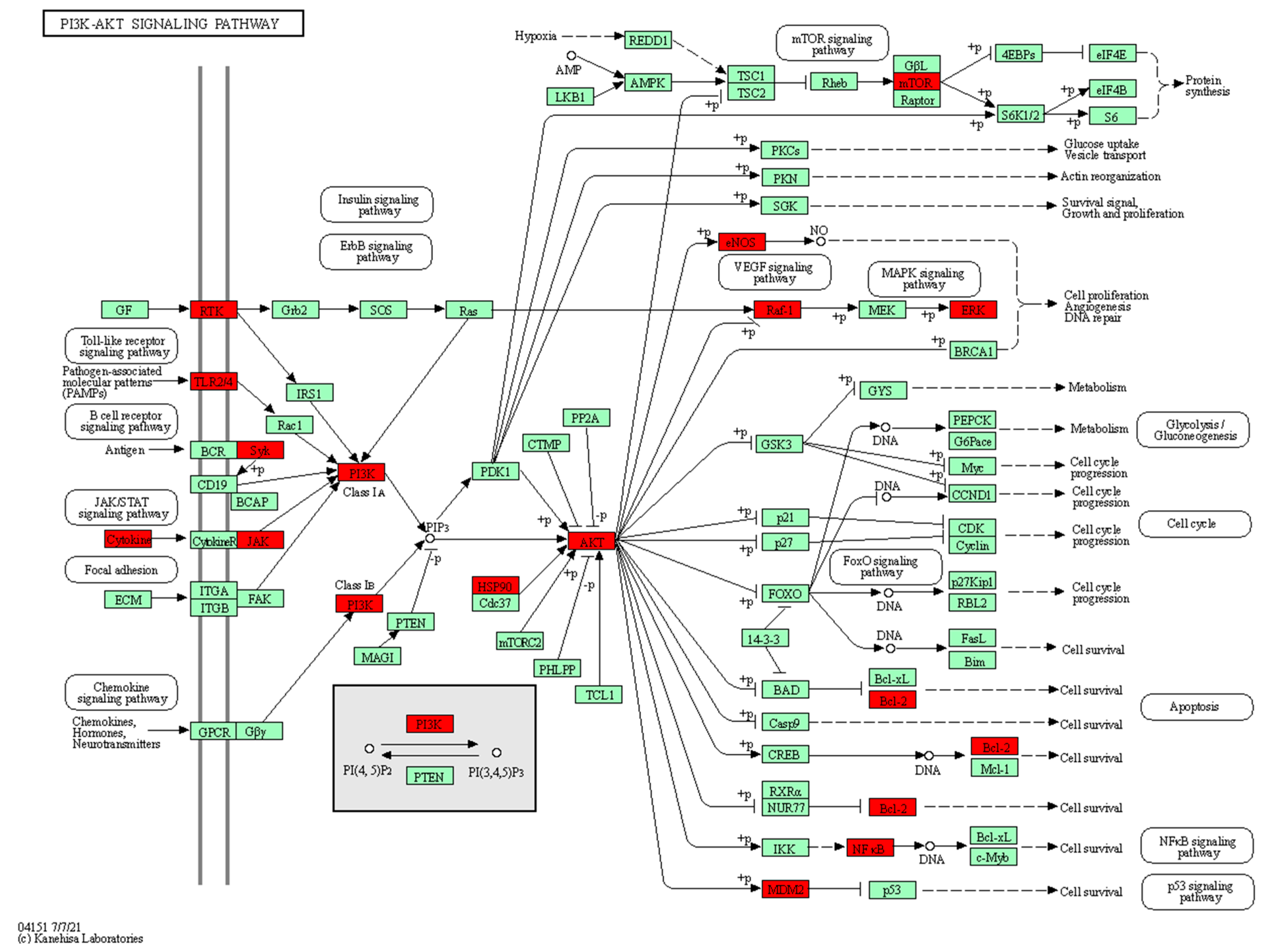 Processes 10 01914 g007