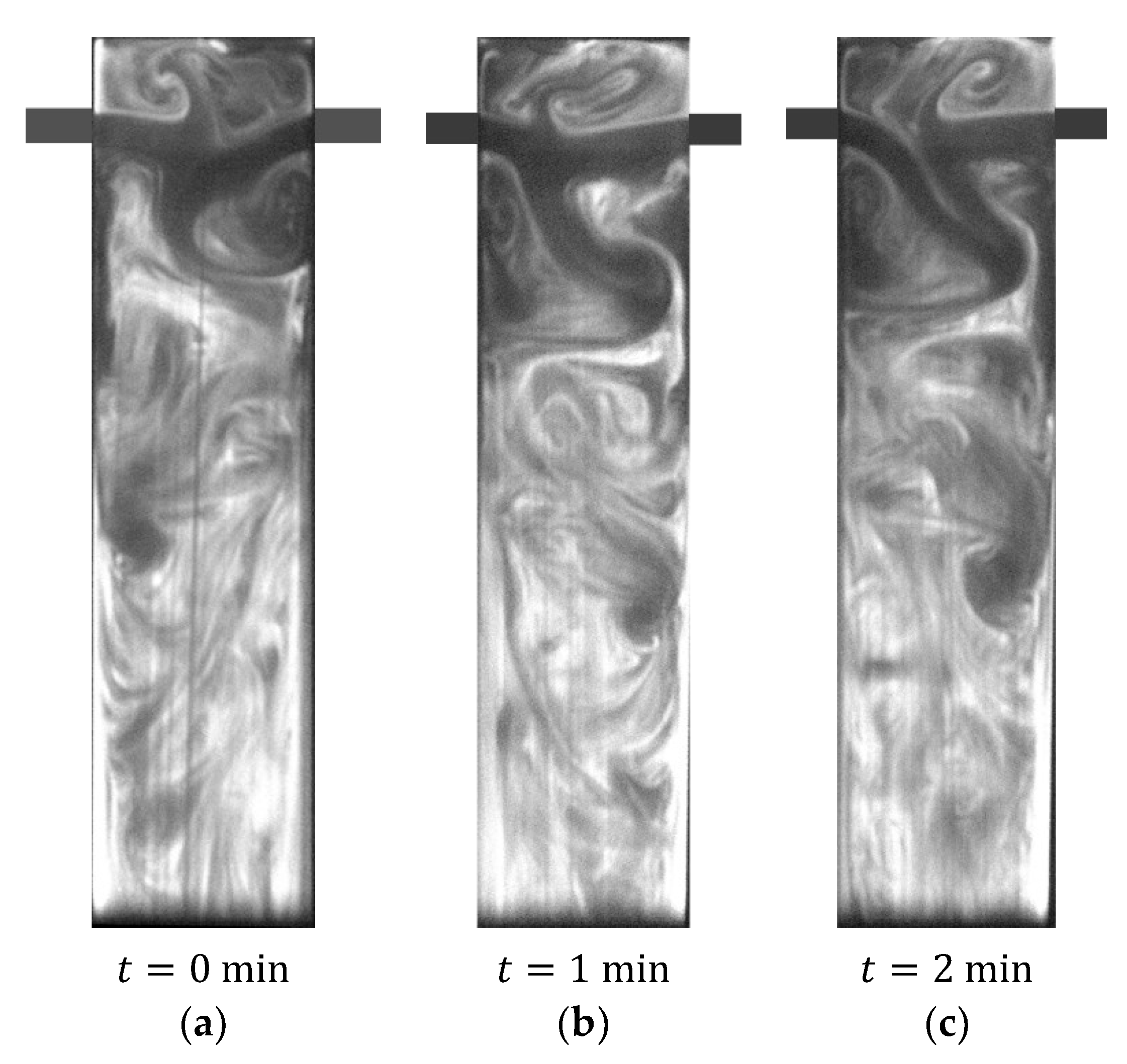 Processes 10 01916 g007 Processes 10 01916 g007