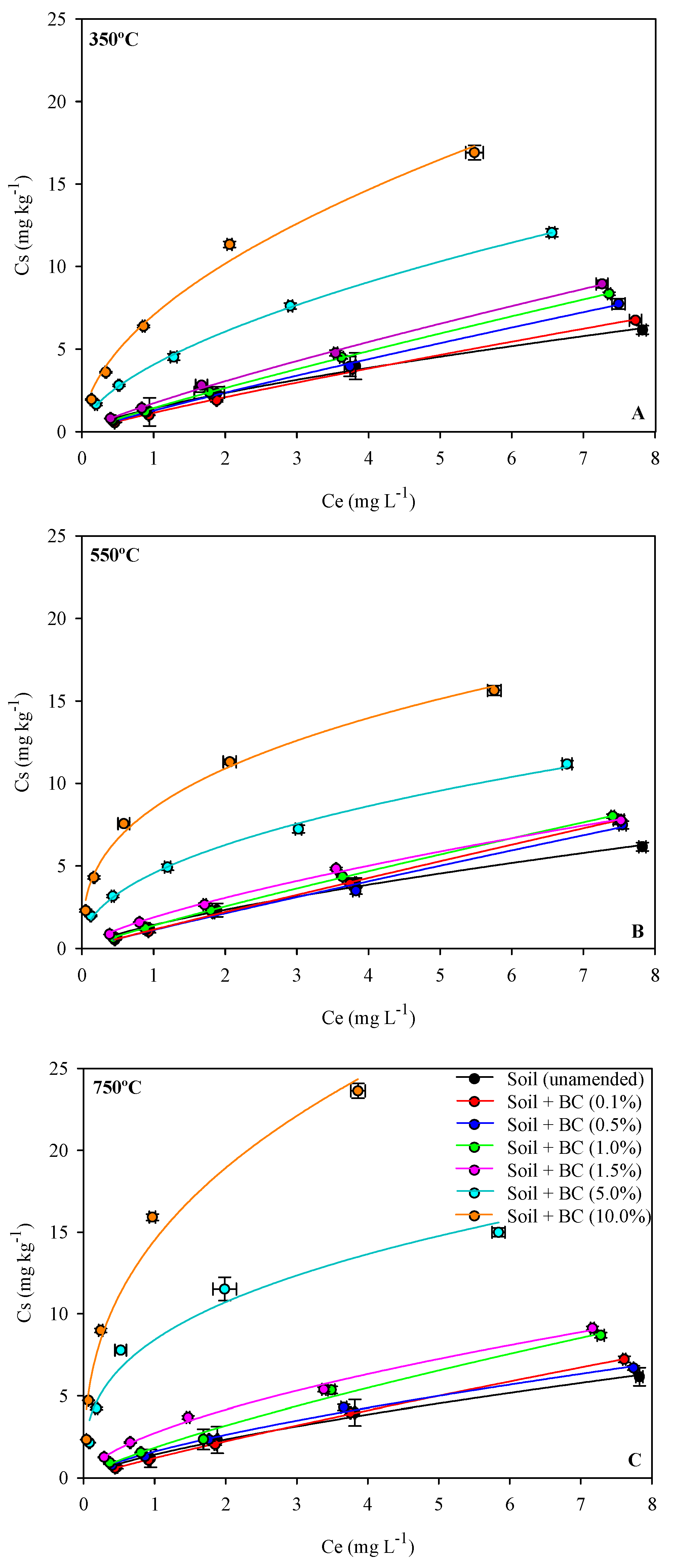Processes 10 01924 g002