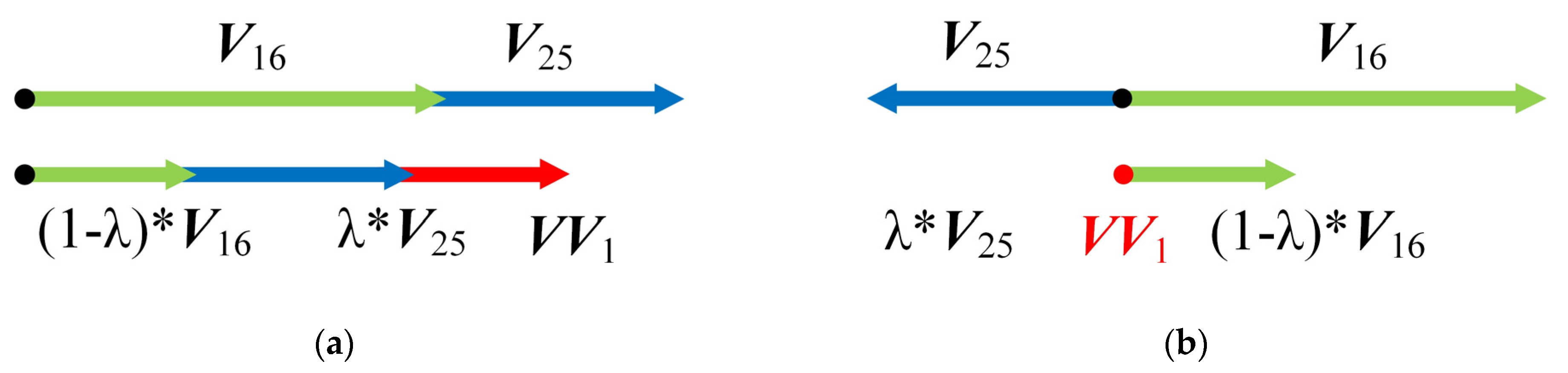 Processes 10 01925 g004