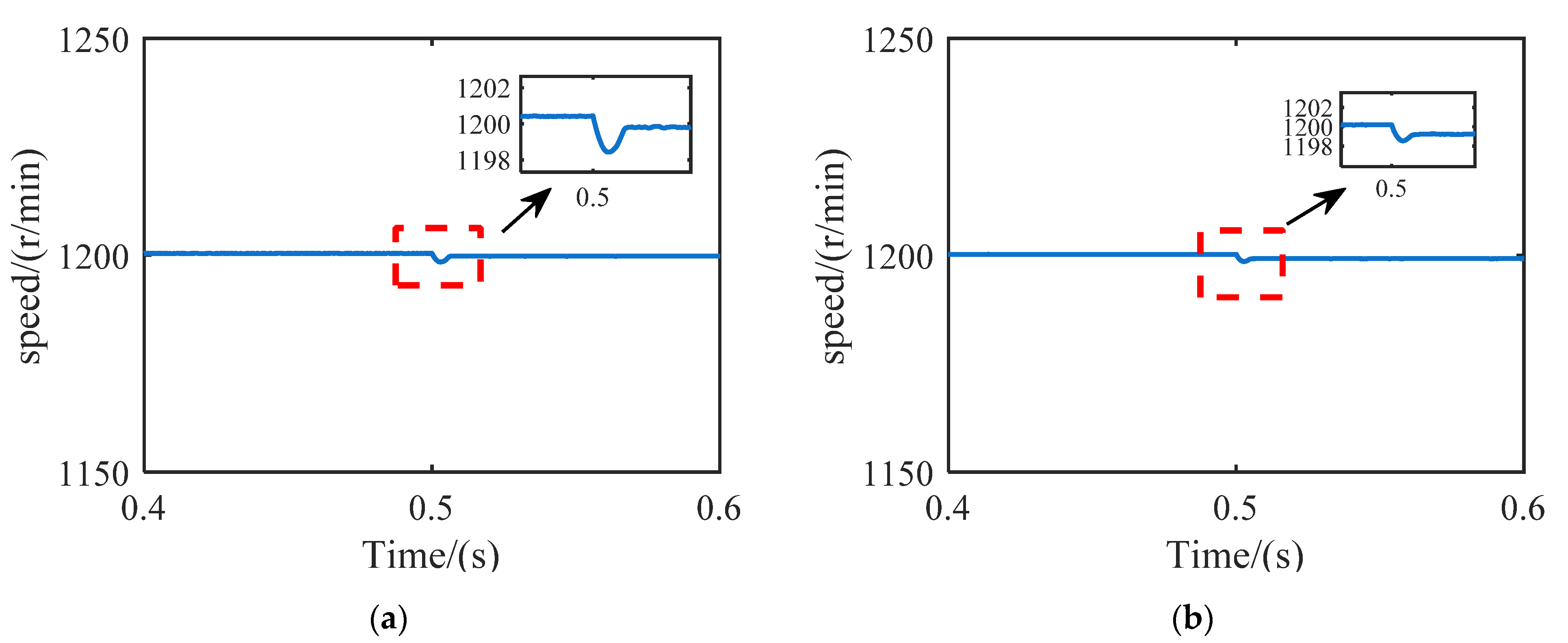 Processes 10 01925 g012