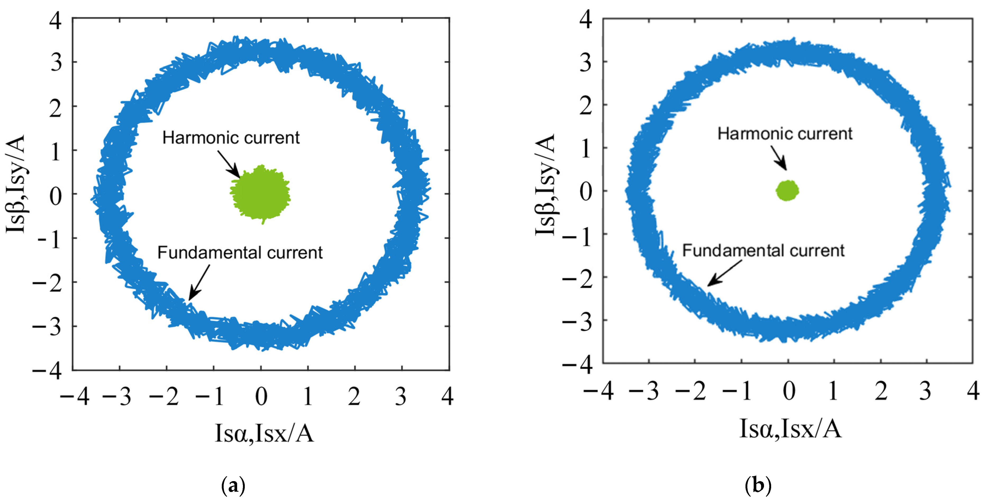 Processes 10 01925 g016