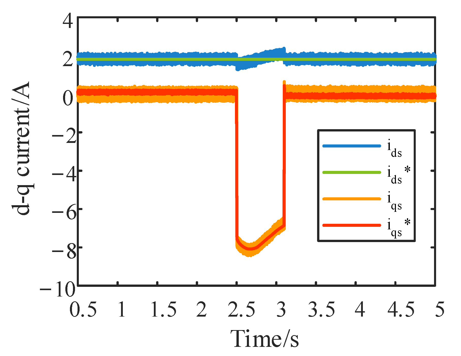 Processes 10 01925 g018