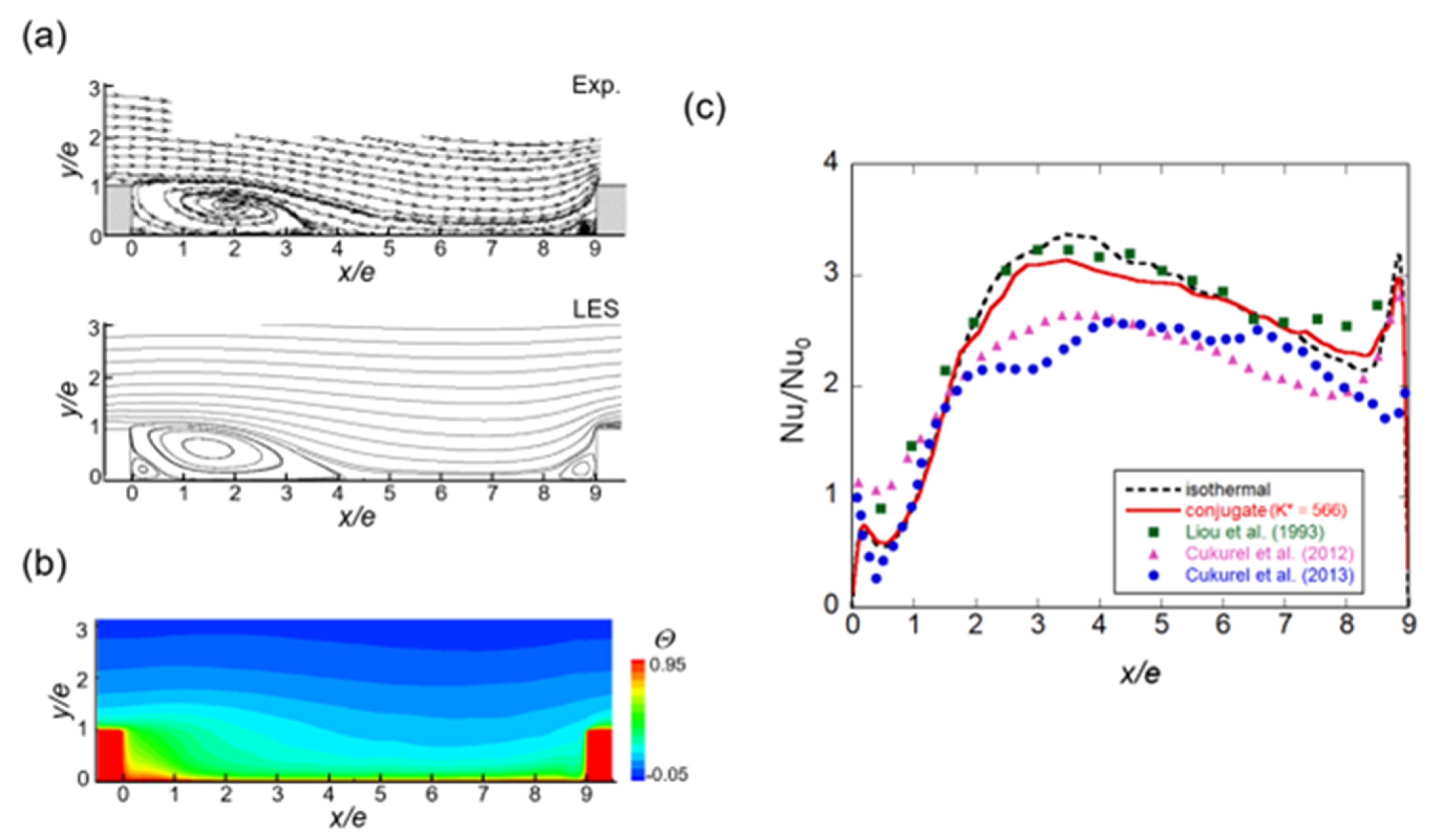 Processes 10 01928 g002
