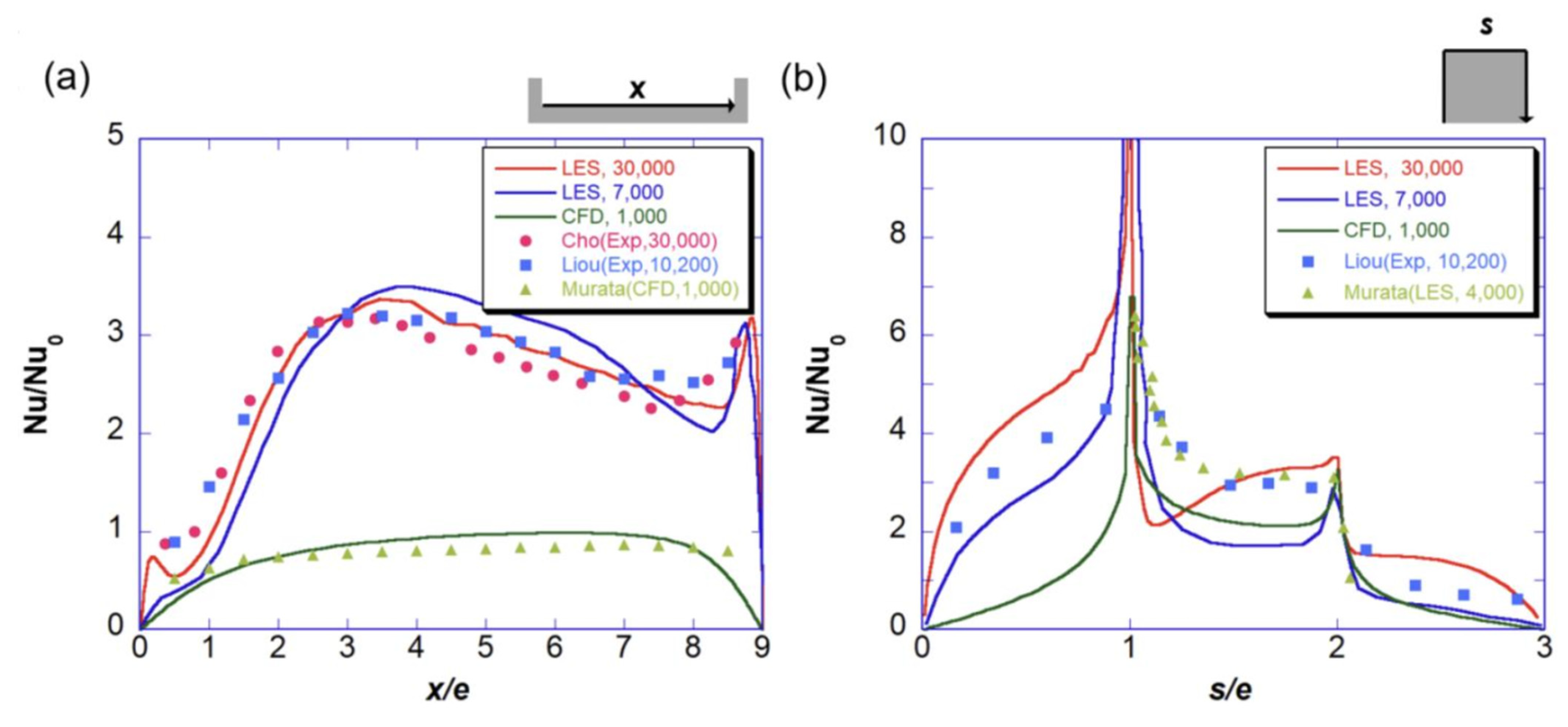 Processes 10 01928 g004