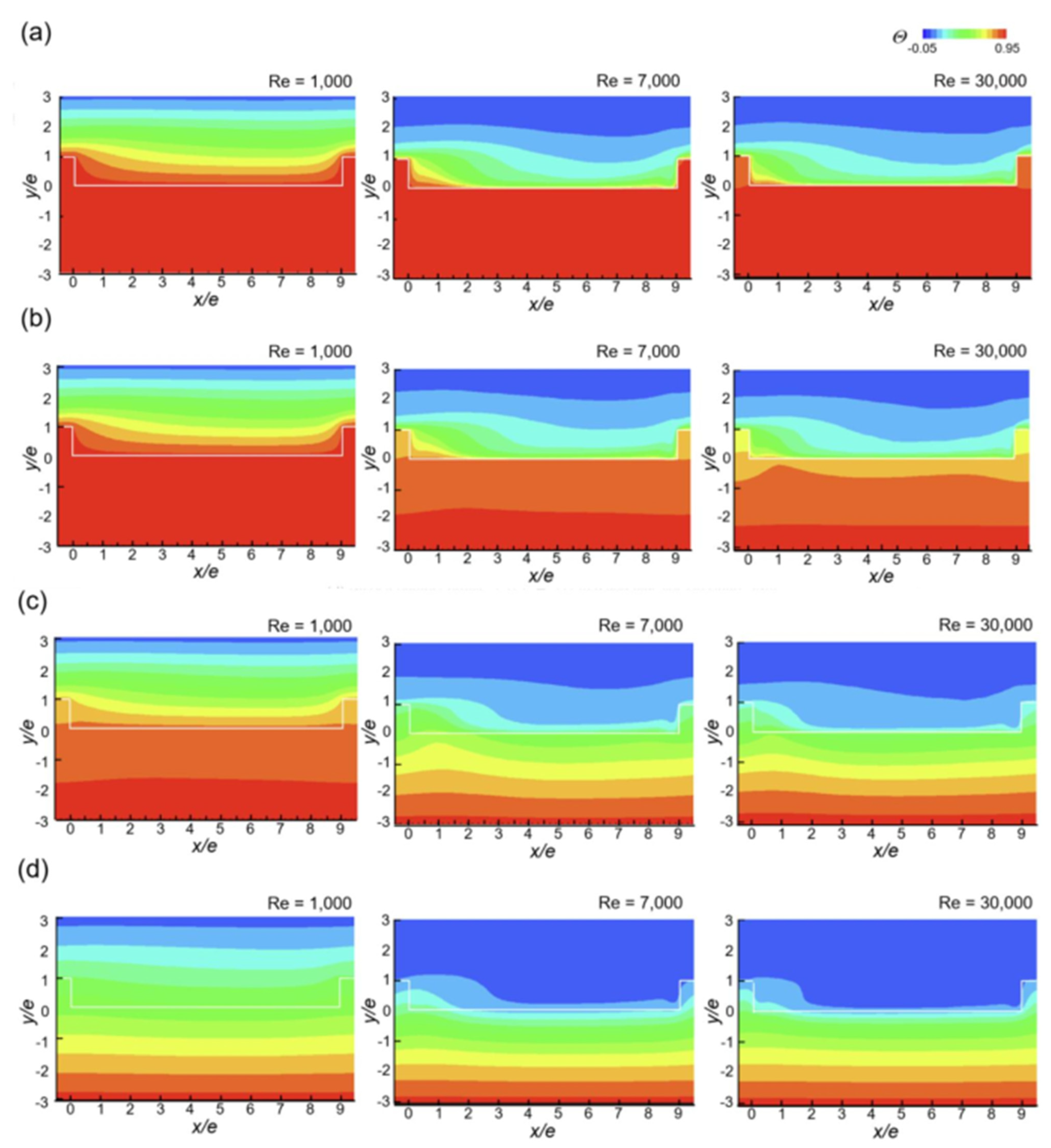 Processes 10 01928 g005