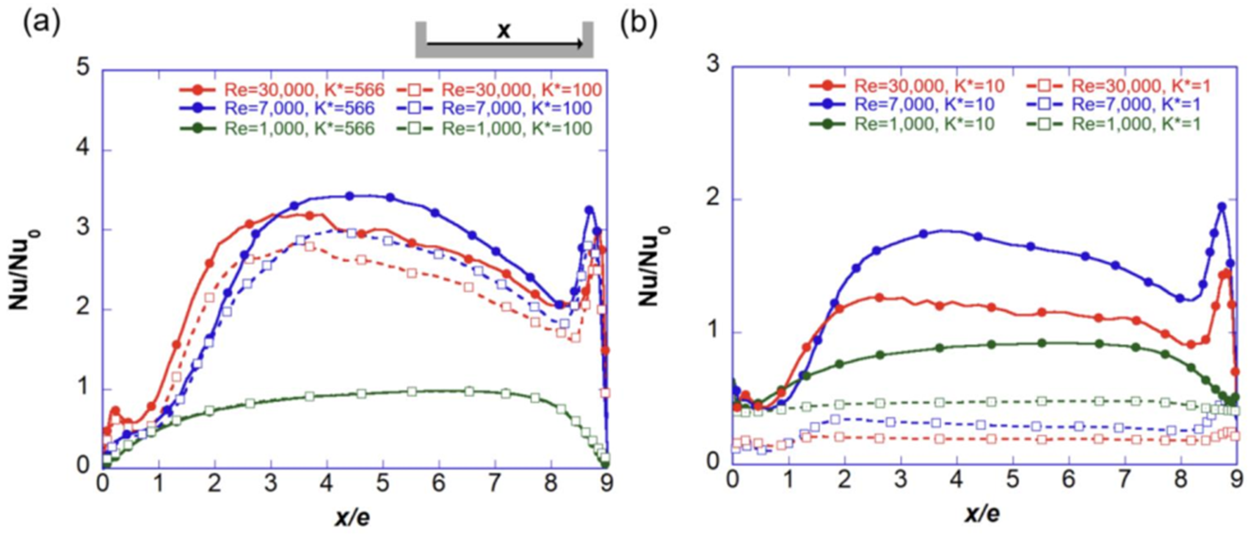 Processes 10 01928 g006