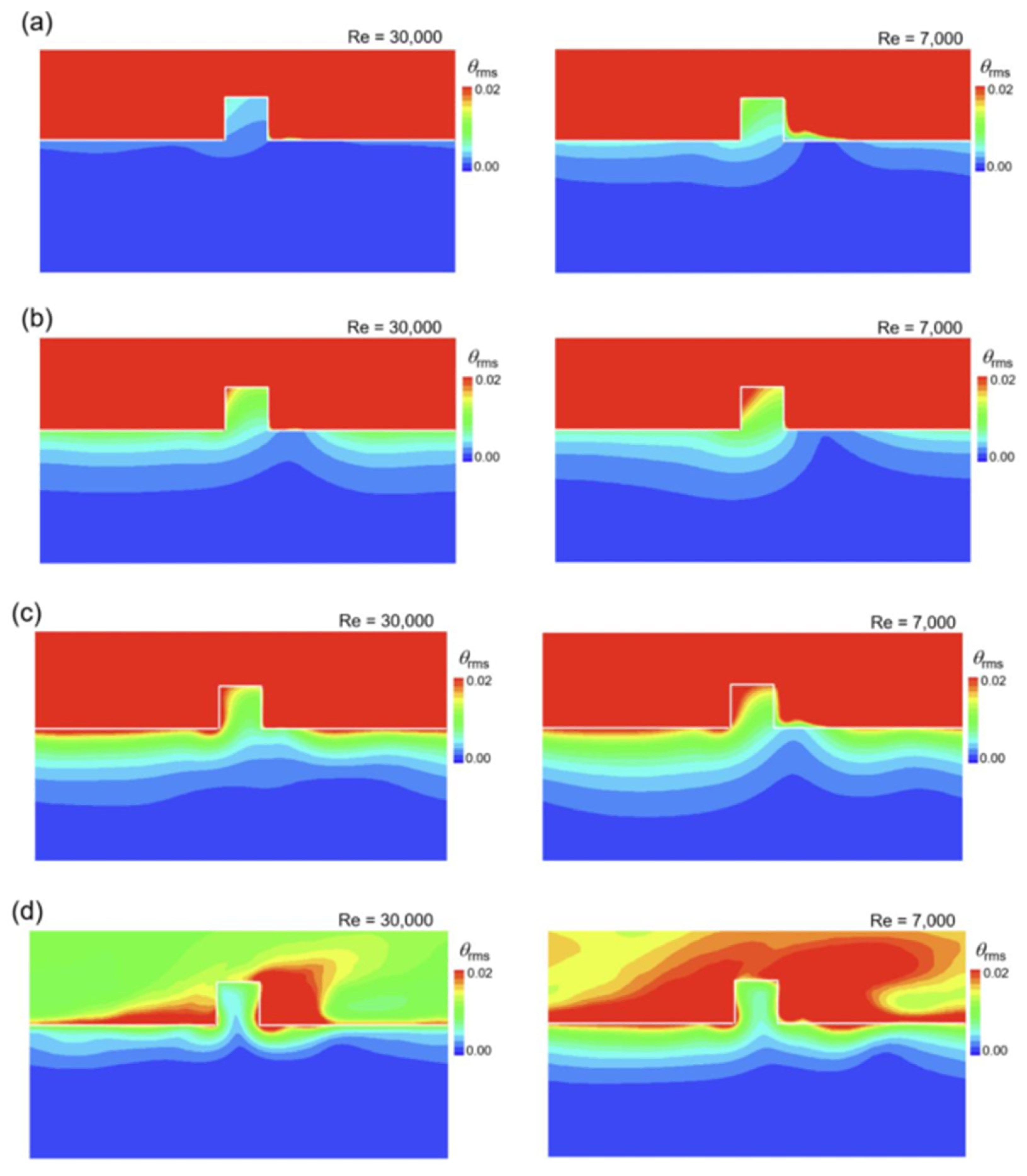 Processes 10 01928 g009