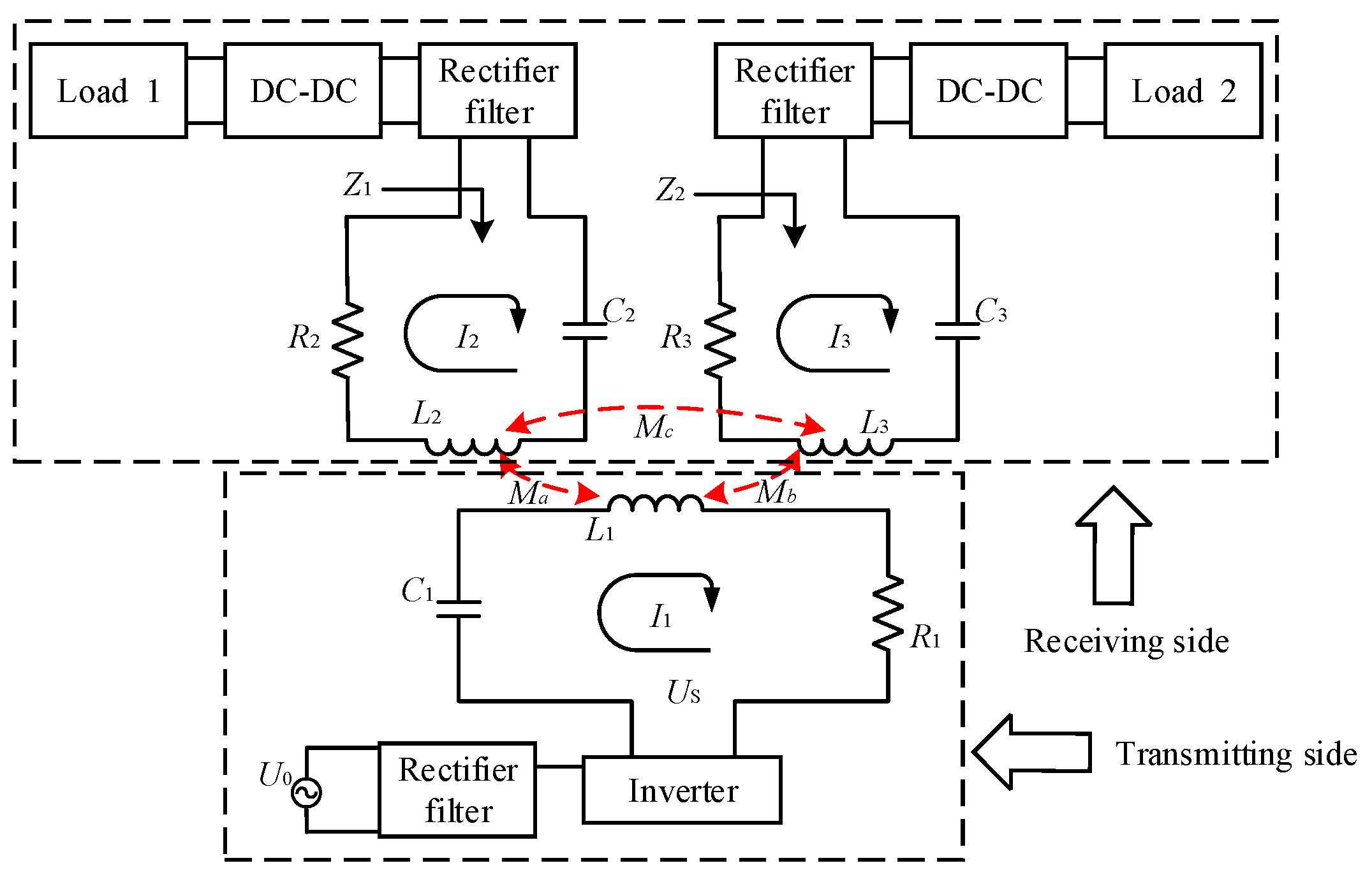 Processes 10 01931 g001