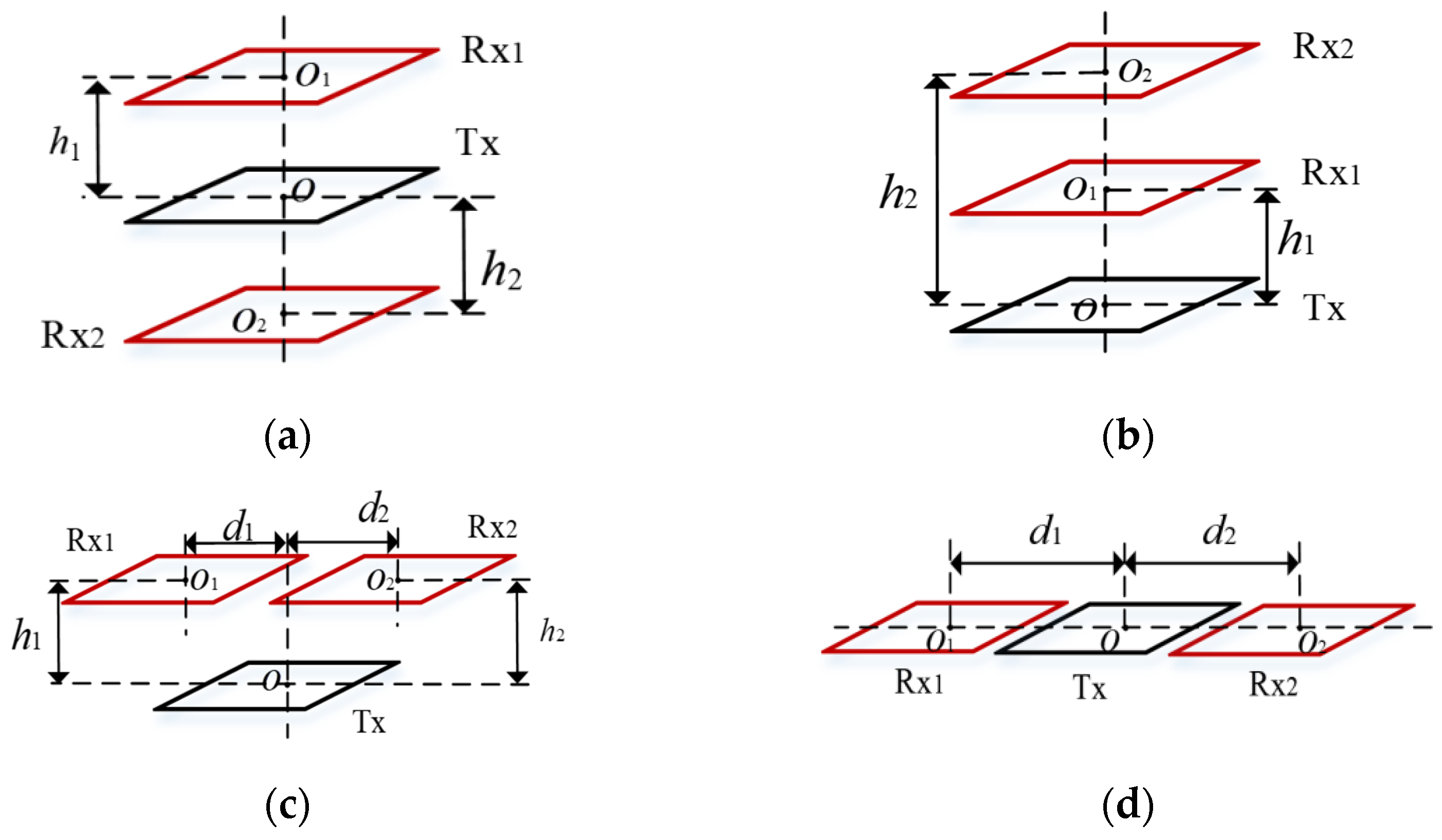Processes 10 01931 g002