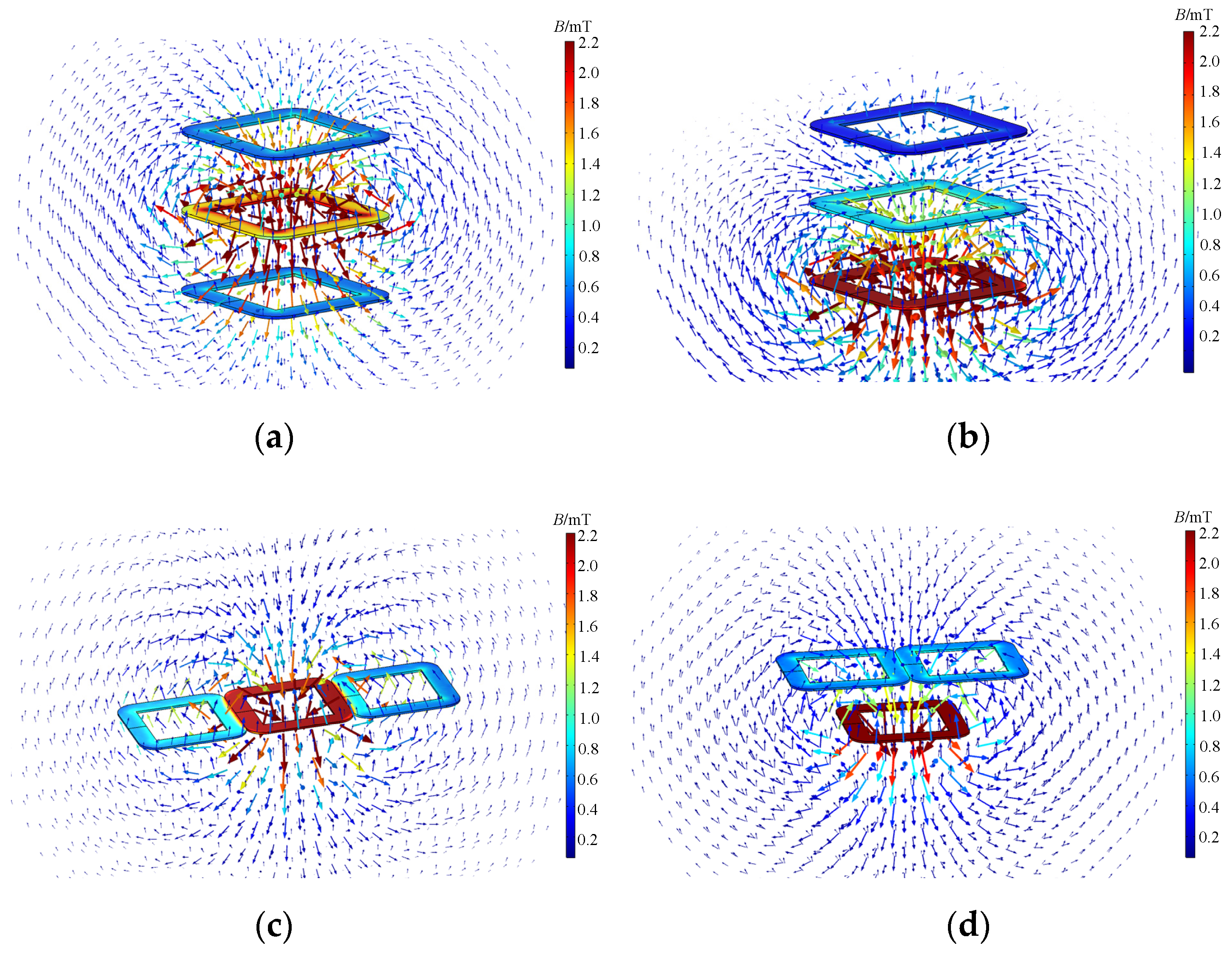 Processes 10 01931 g005