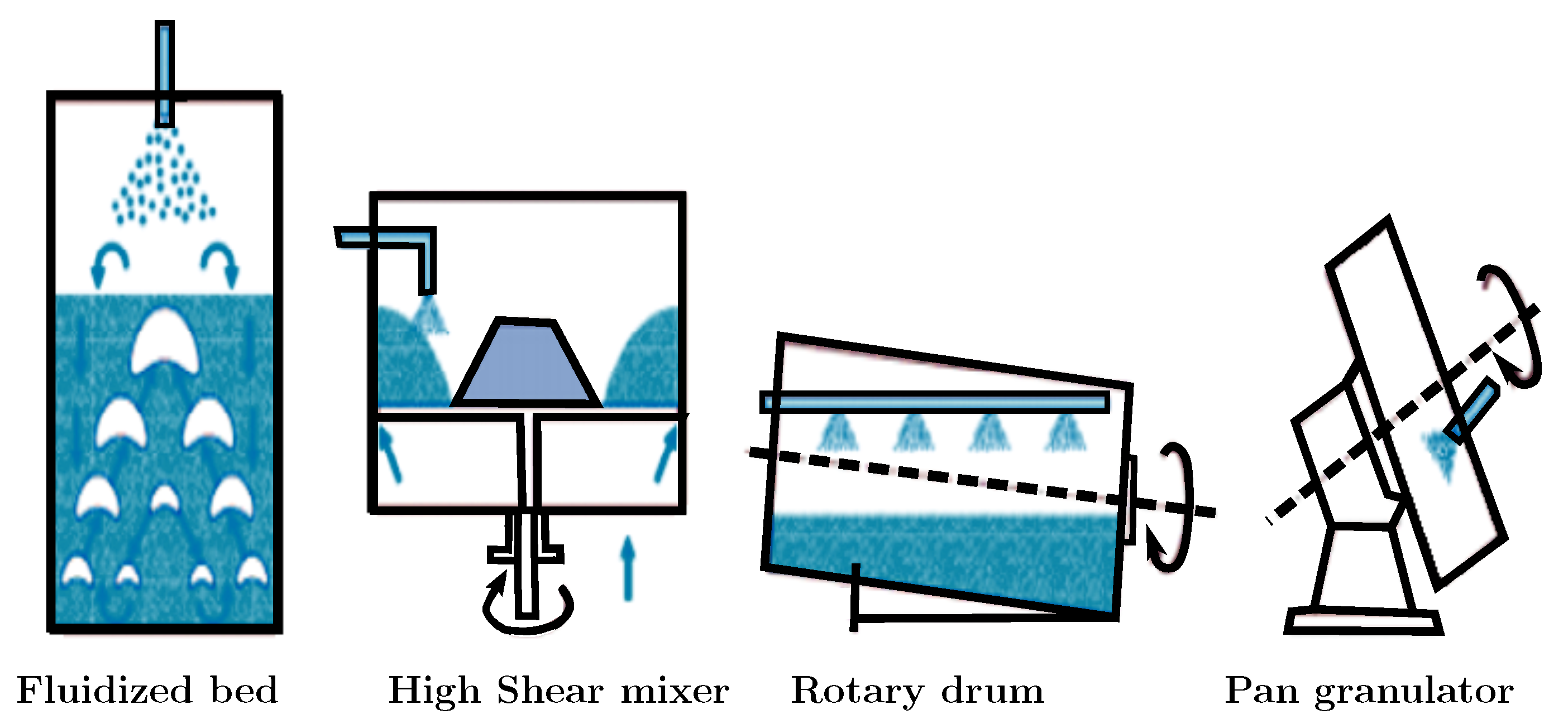 Processes 10 01939 g001