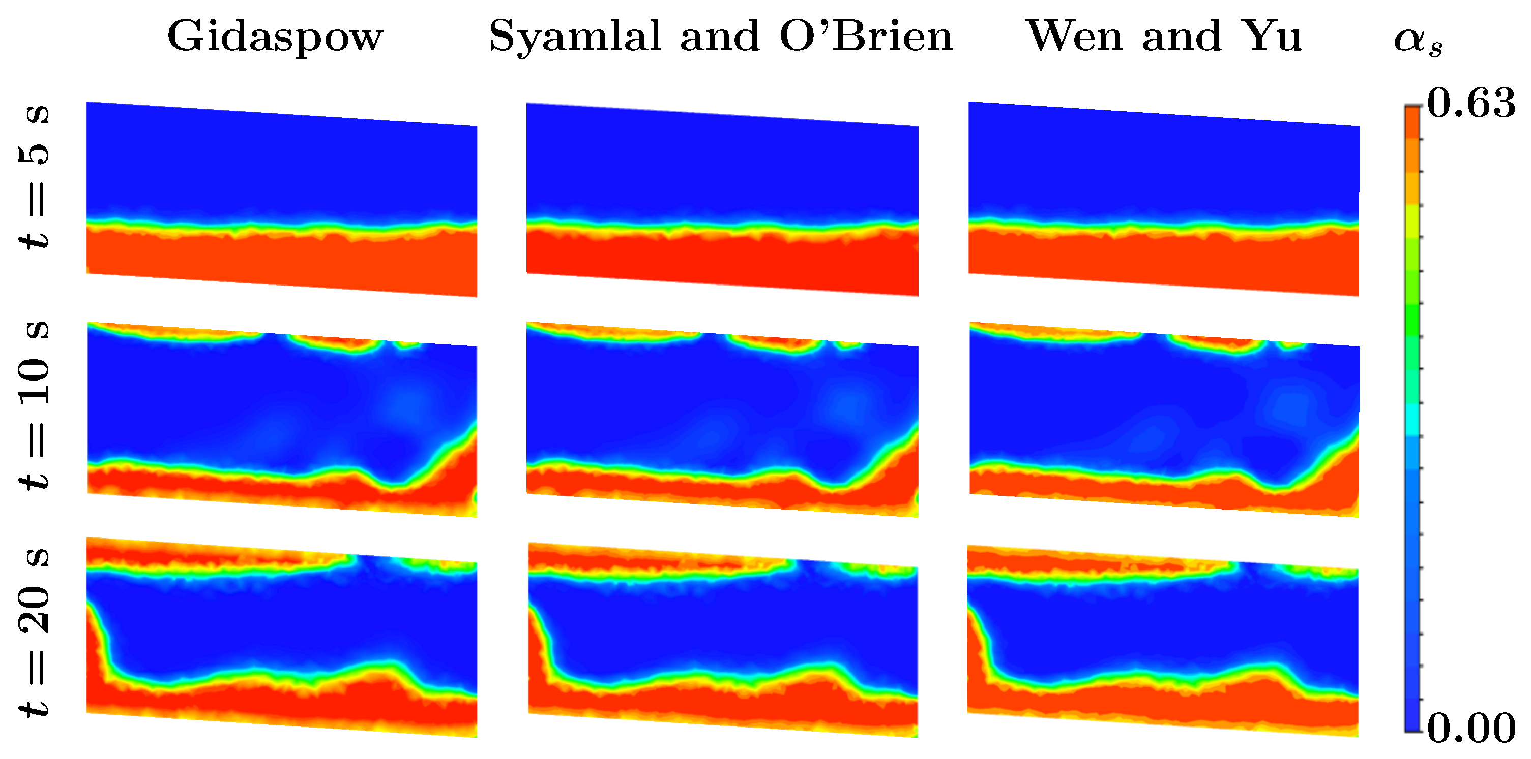 Processes 10 01939 g007