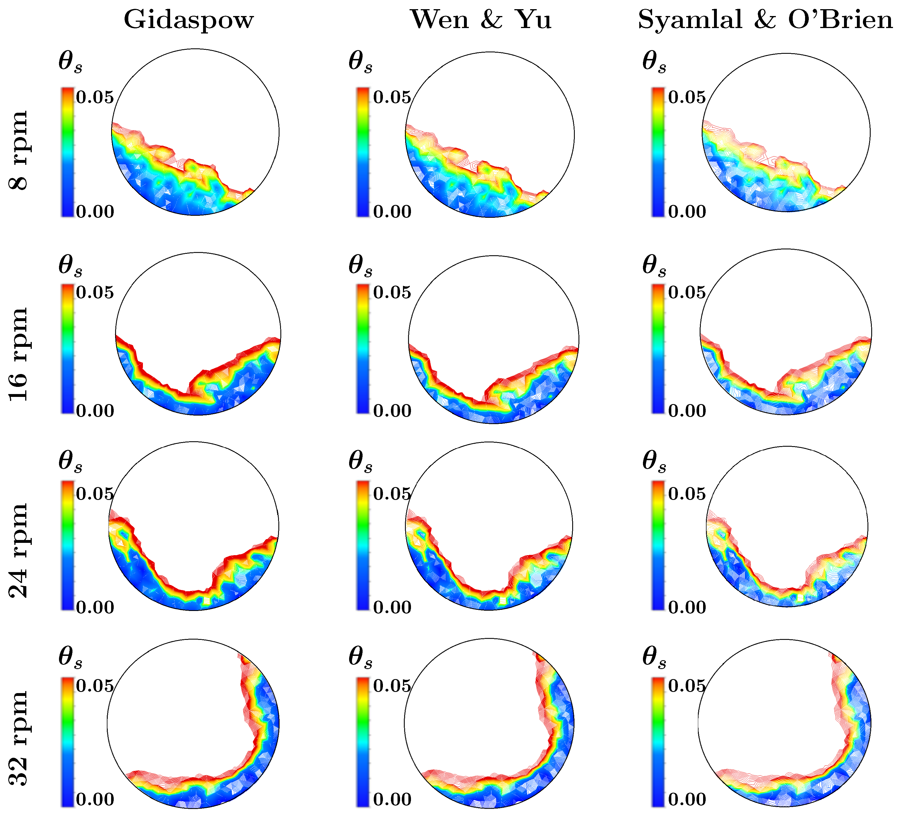 Processes 10 01939 g009