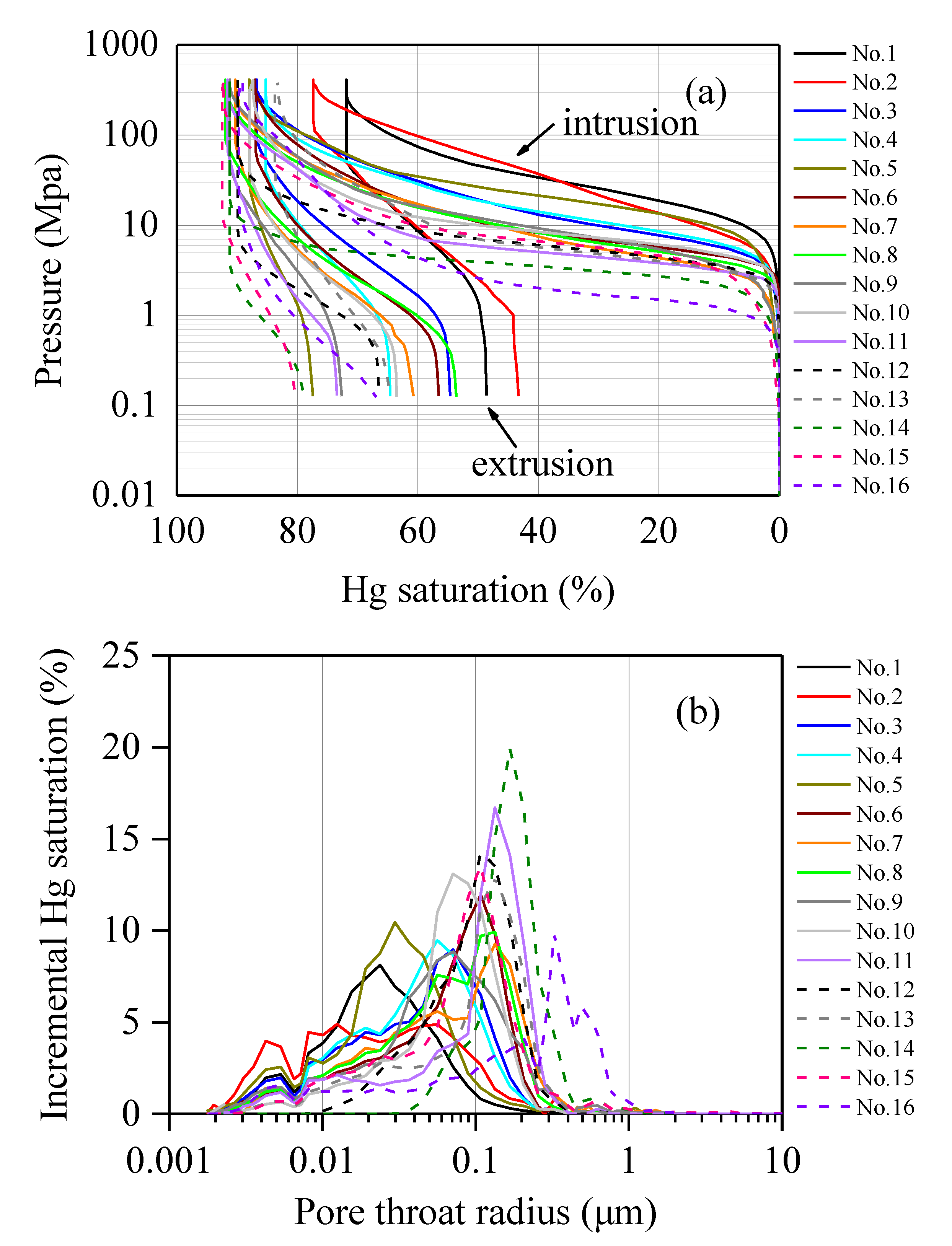 Processes 10 01941 g004