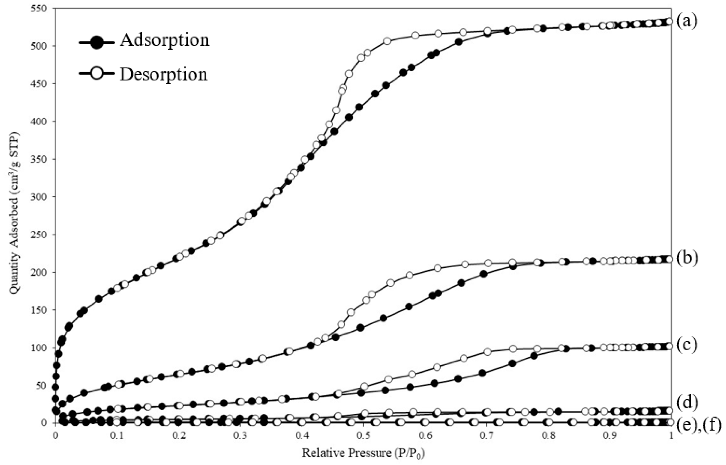 Processes 10 01943 g002