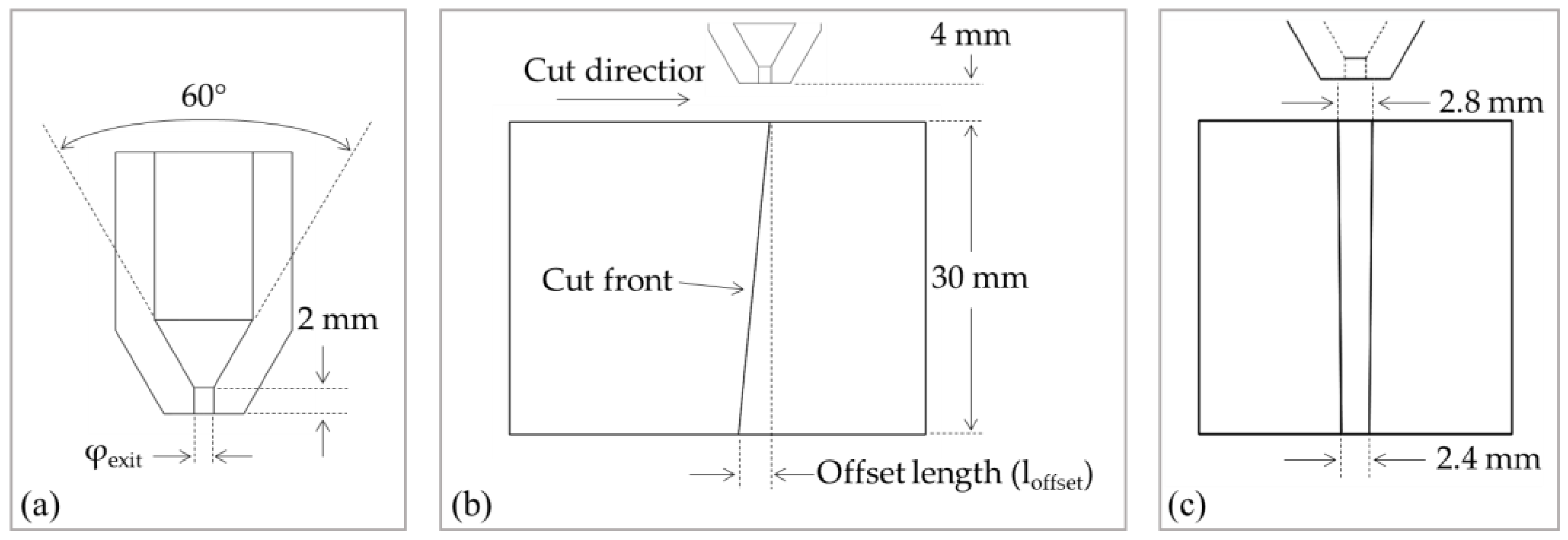 Processes 10 01951 g001
