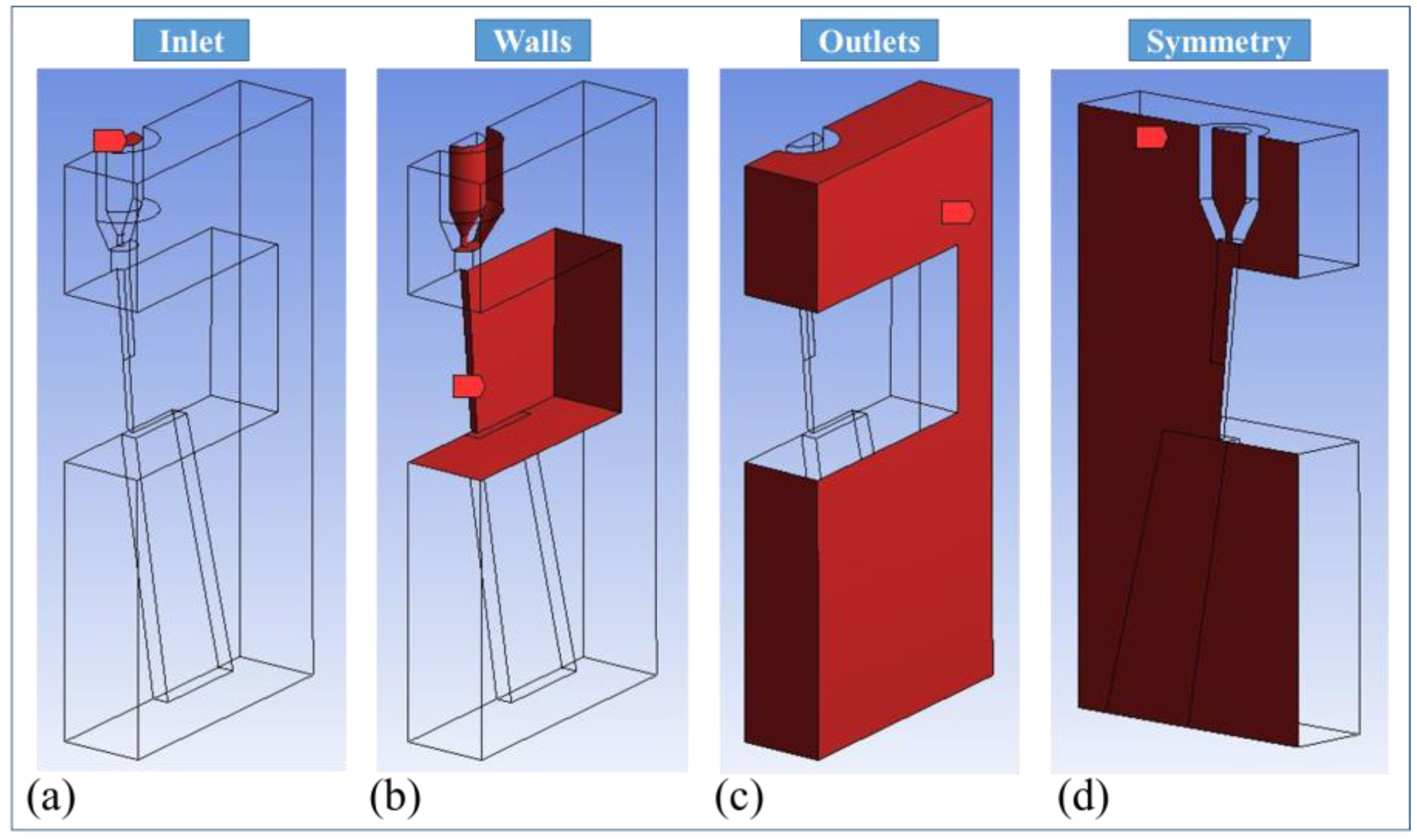 Processes 10 01951 g007