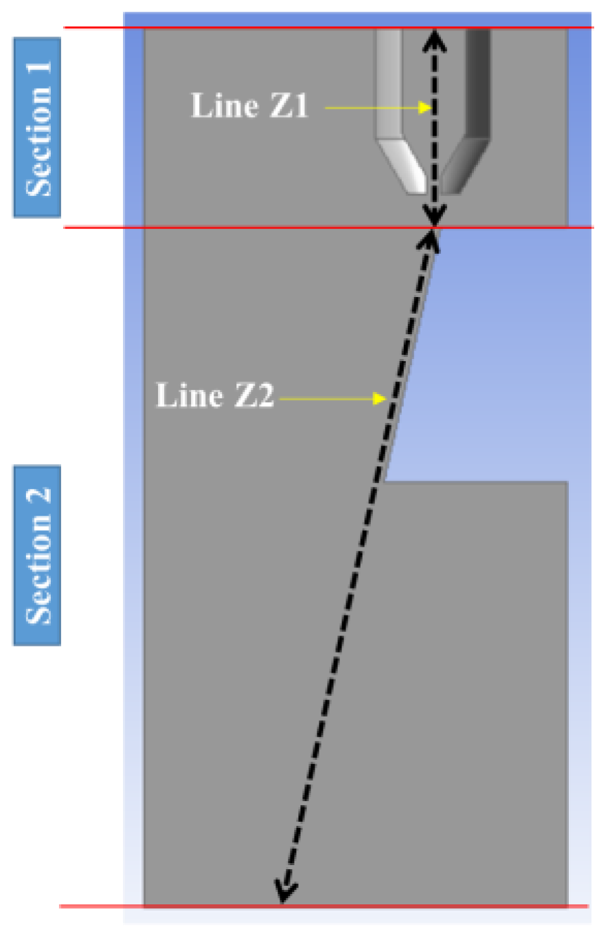 Processes 10 01951 g008