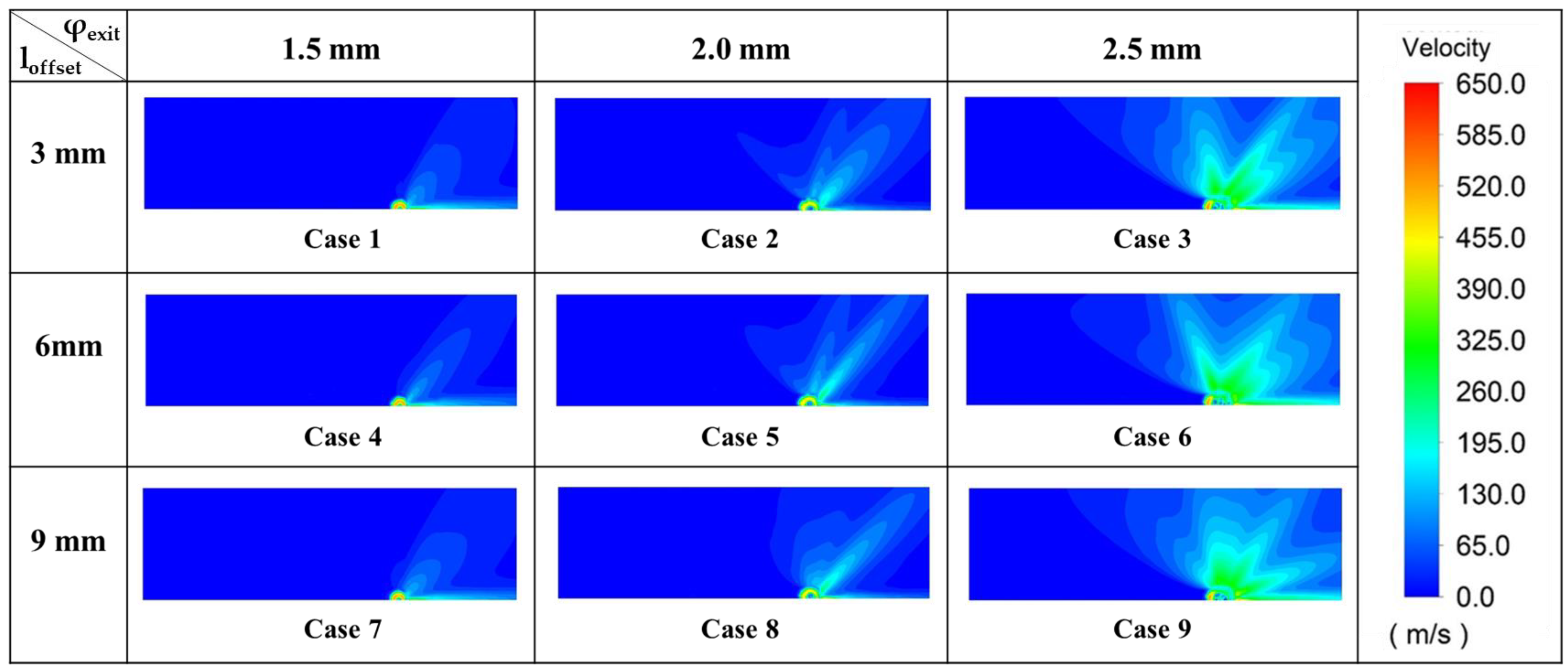 Processes 10 01951 g011