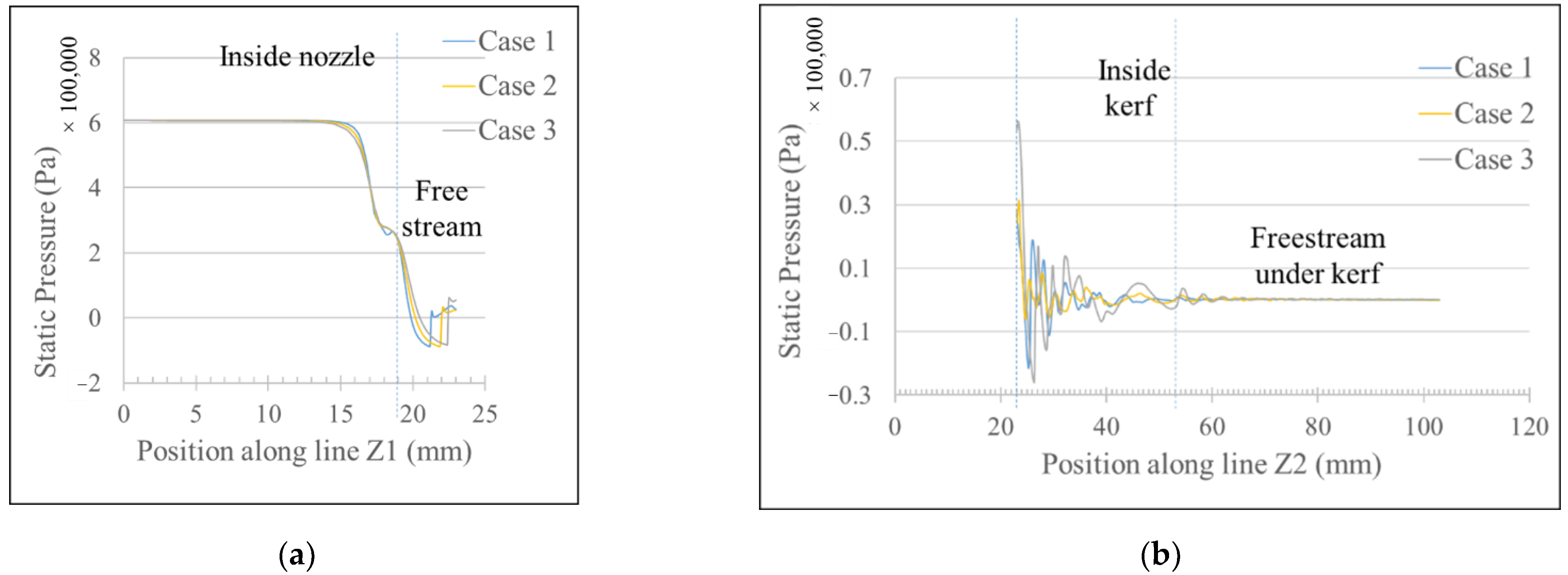 Processes 10 01951 g012