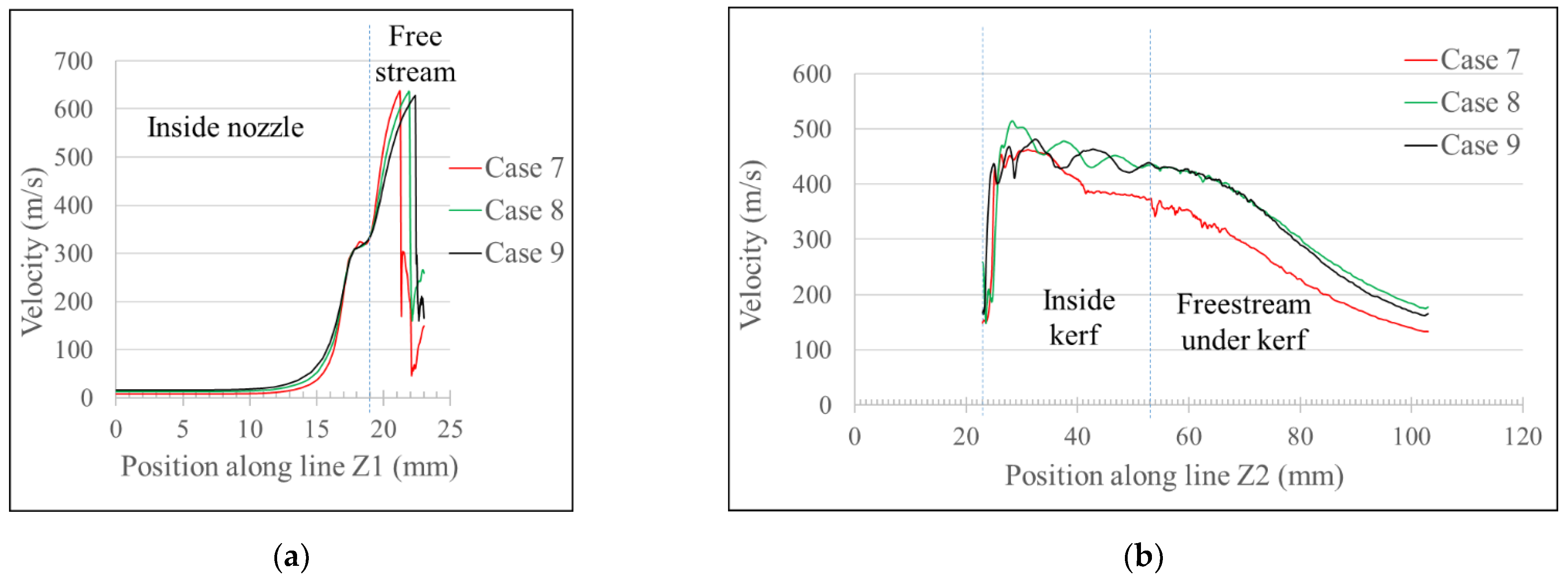 Processes 10 01951 g017