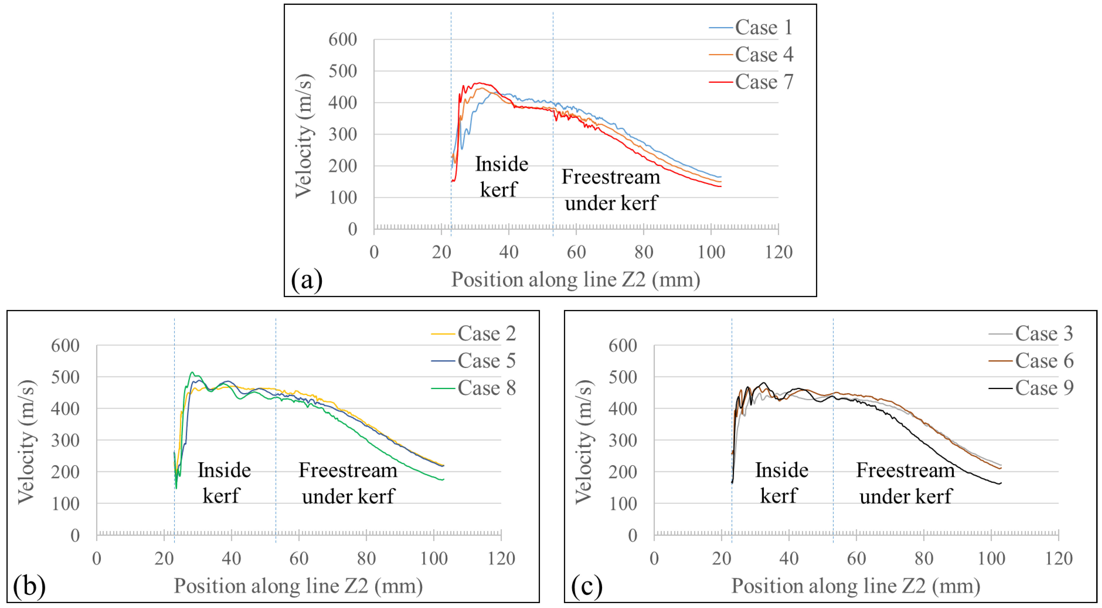Processes 10 01951 g019