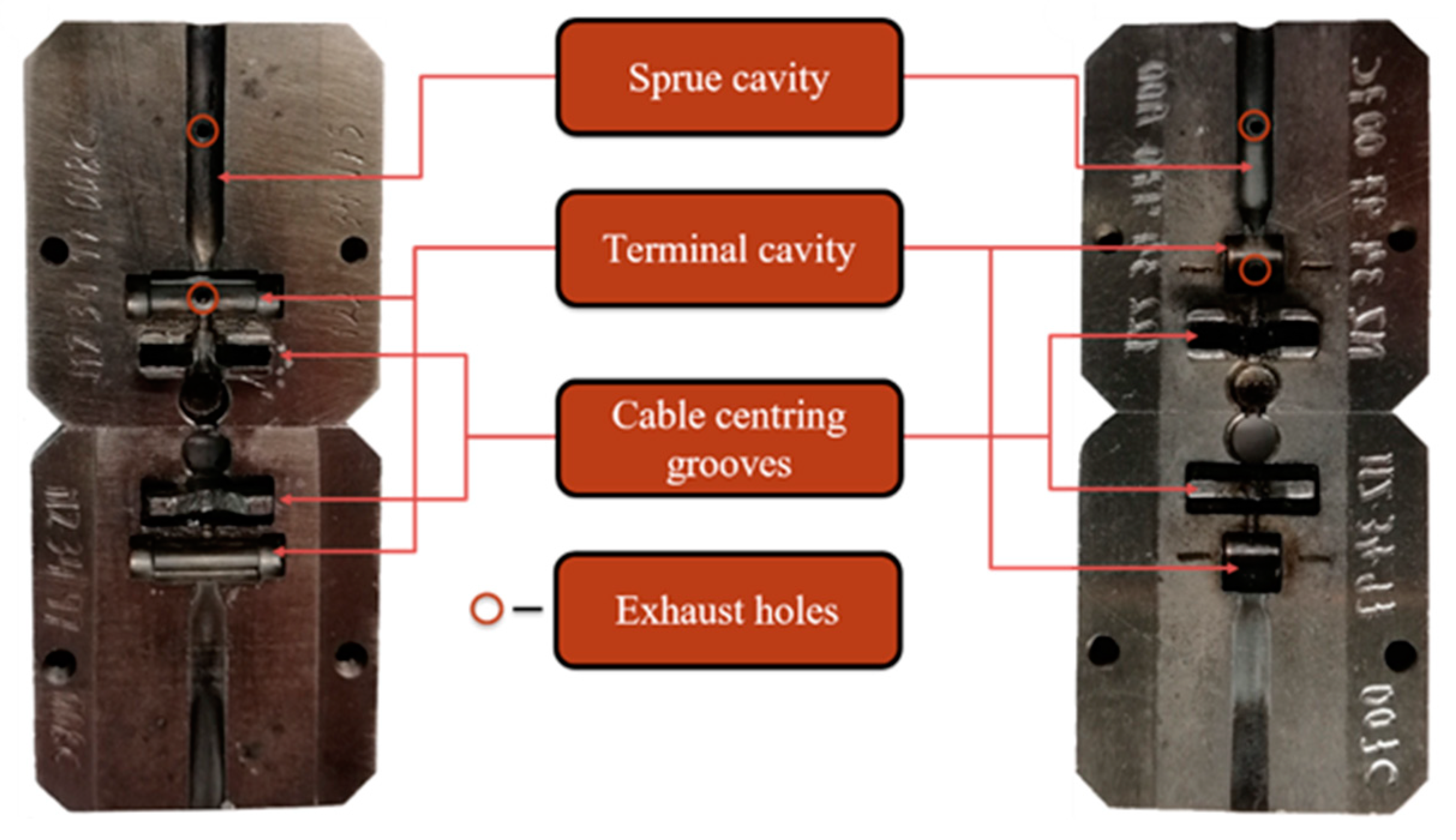 Processes 10 01953 g009