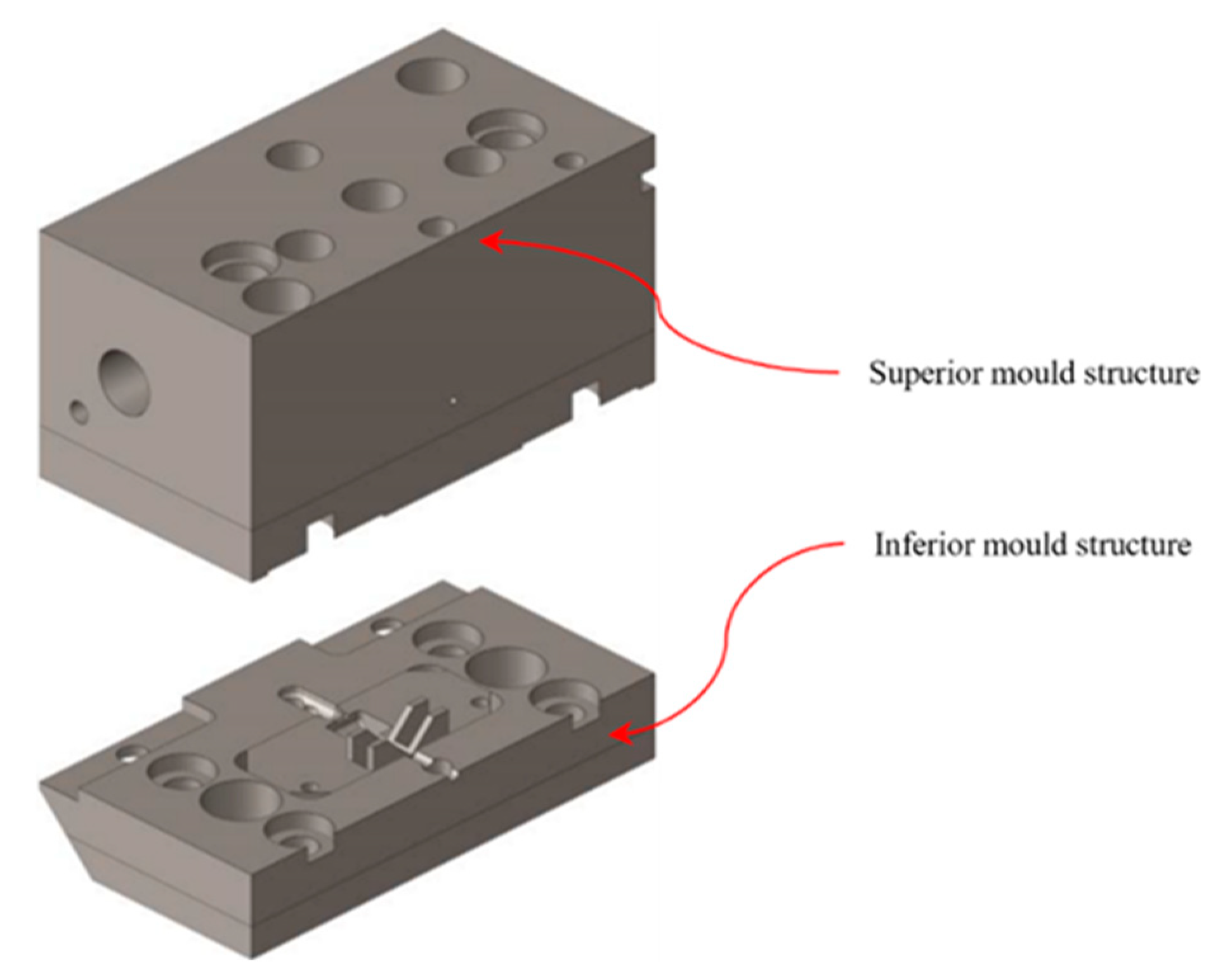 Processes 10 01953 g011