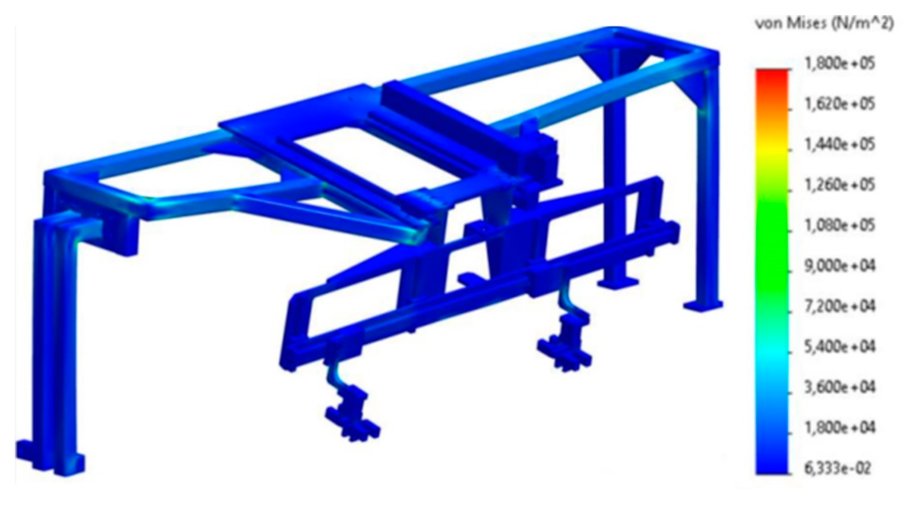 Processes 10 01953 g015