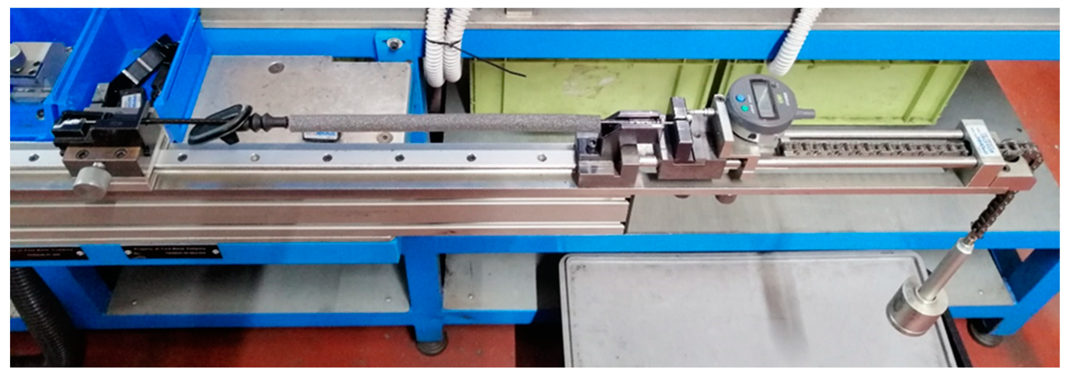 Processes 10 01953 g023