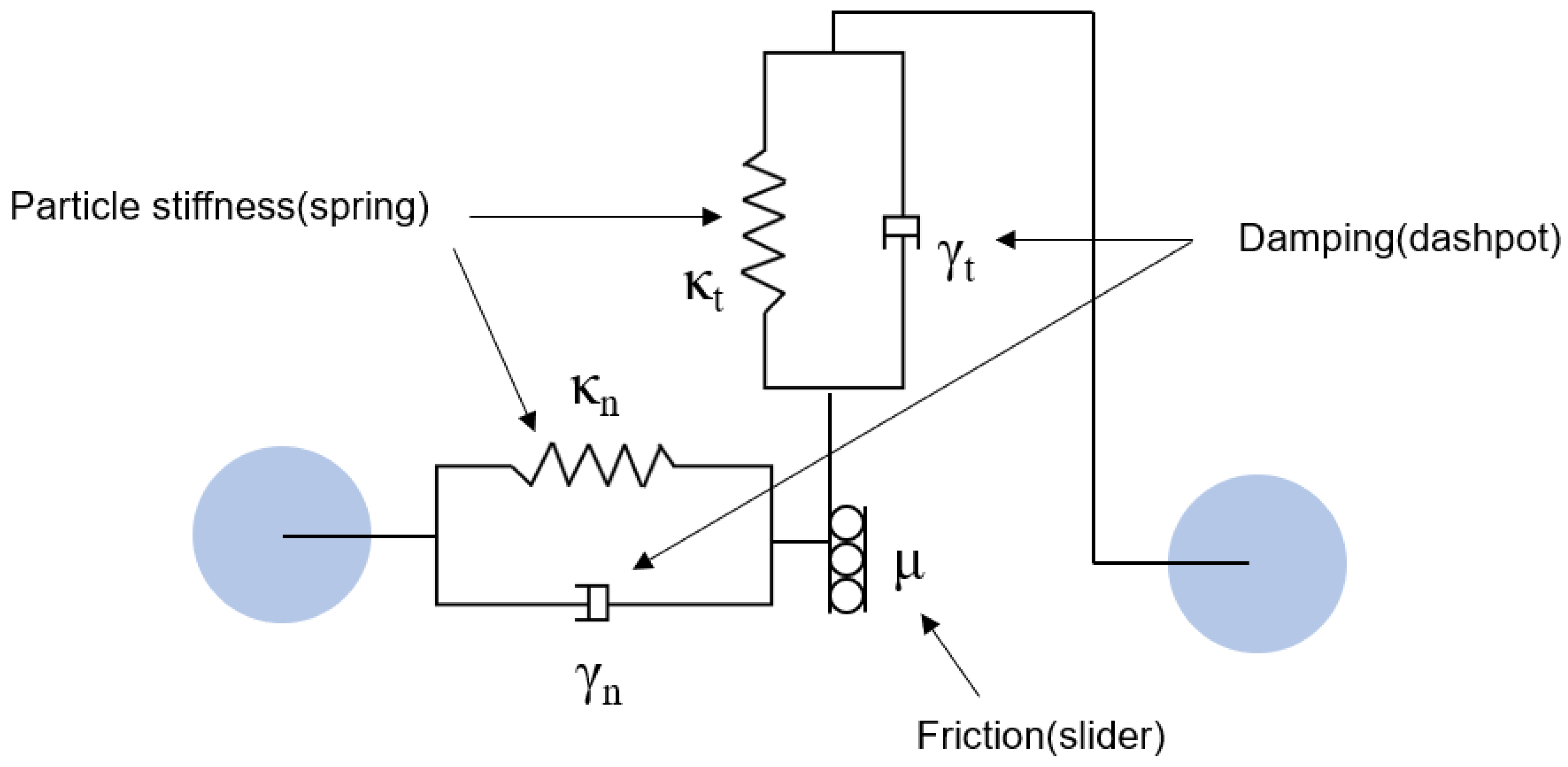 Processes 10 01955 g002