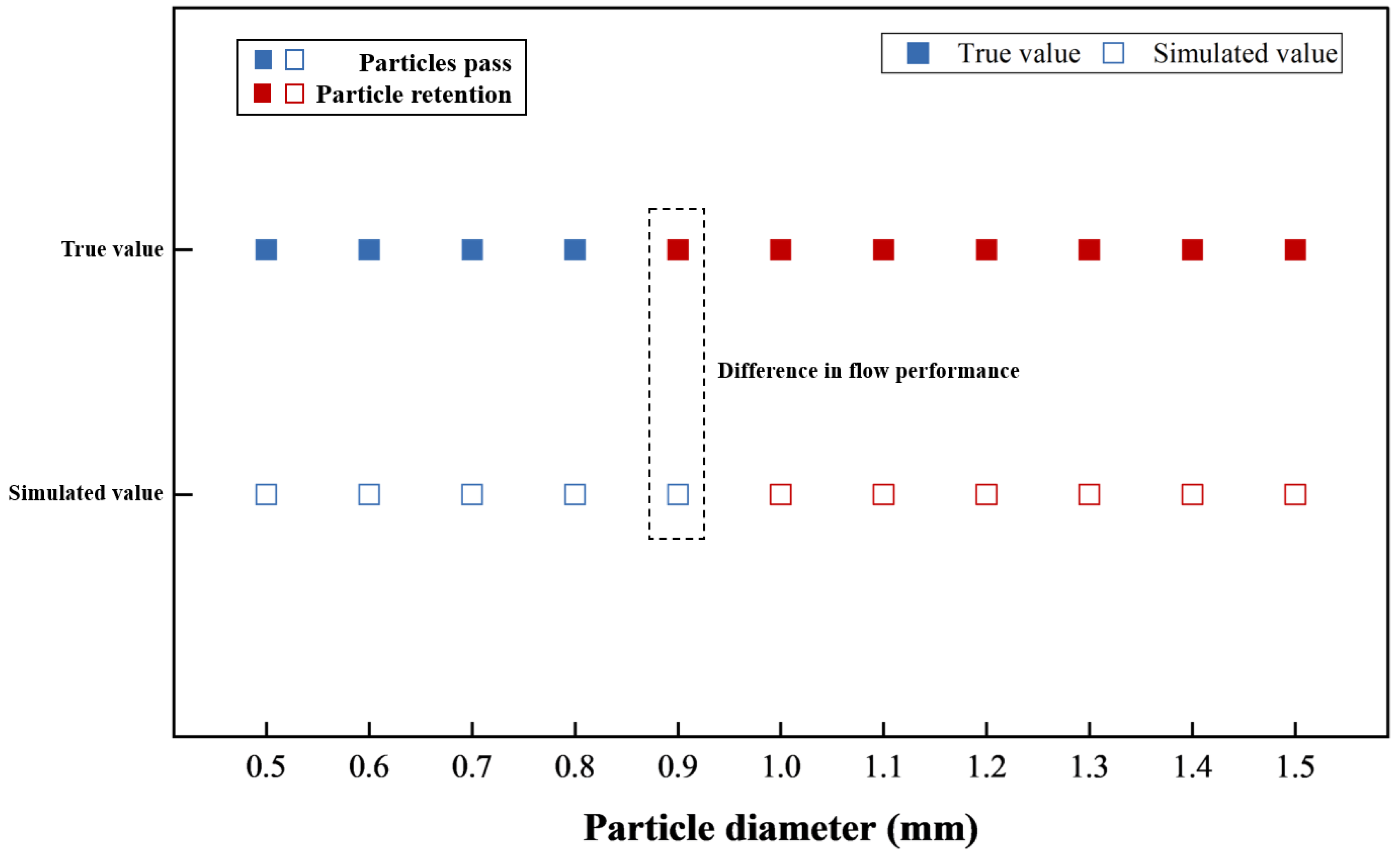 Processes 10 01955 g006