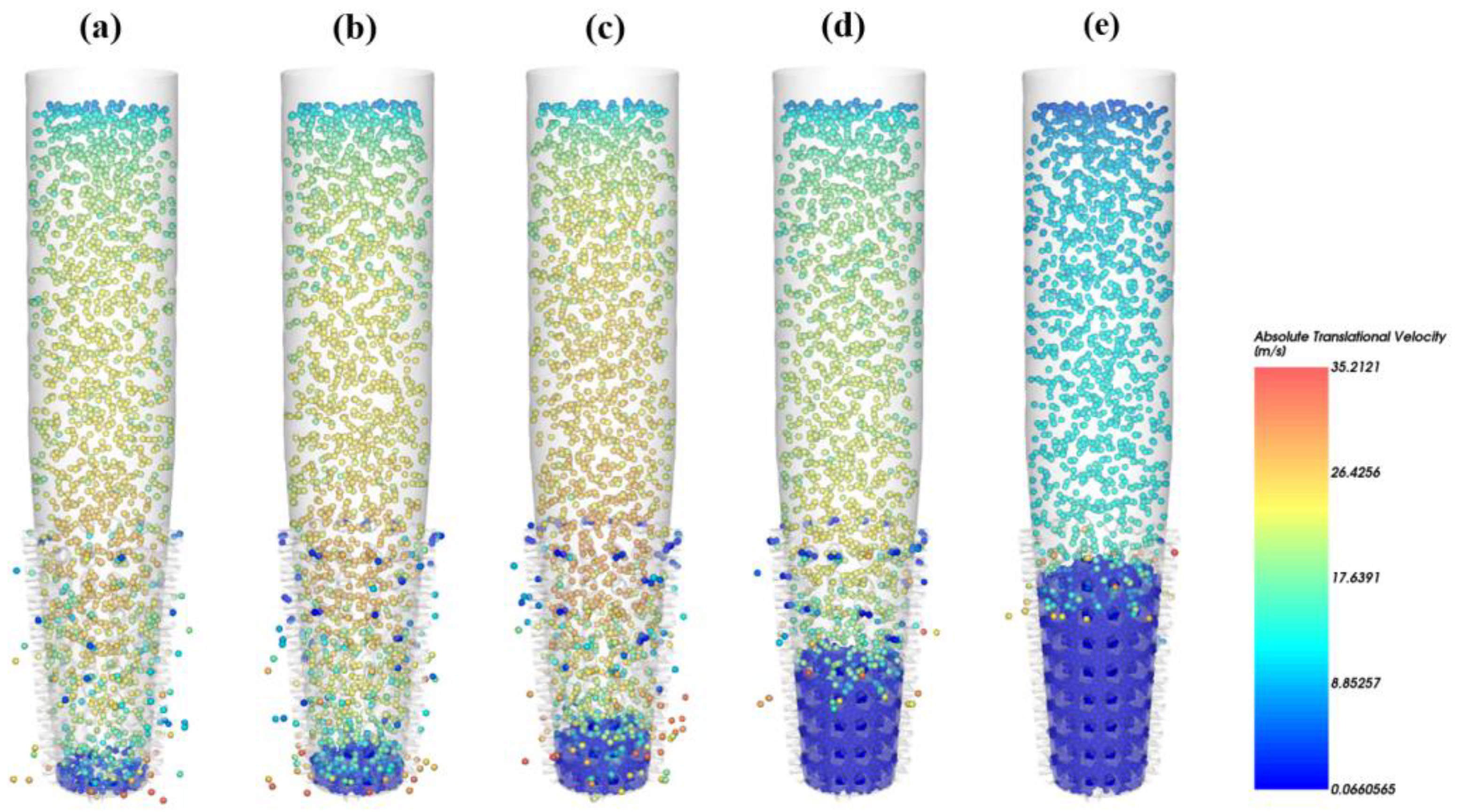 Processes 10 01955 g009