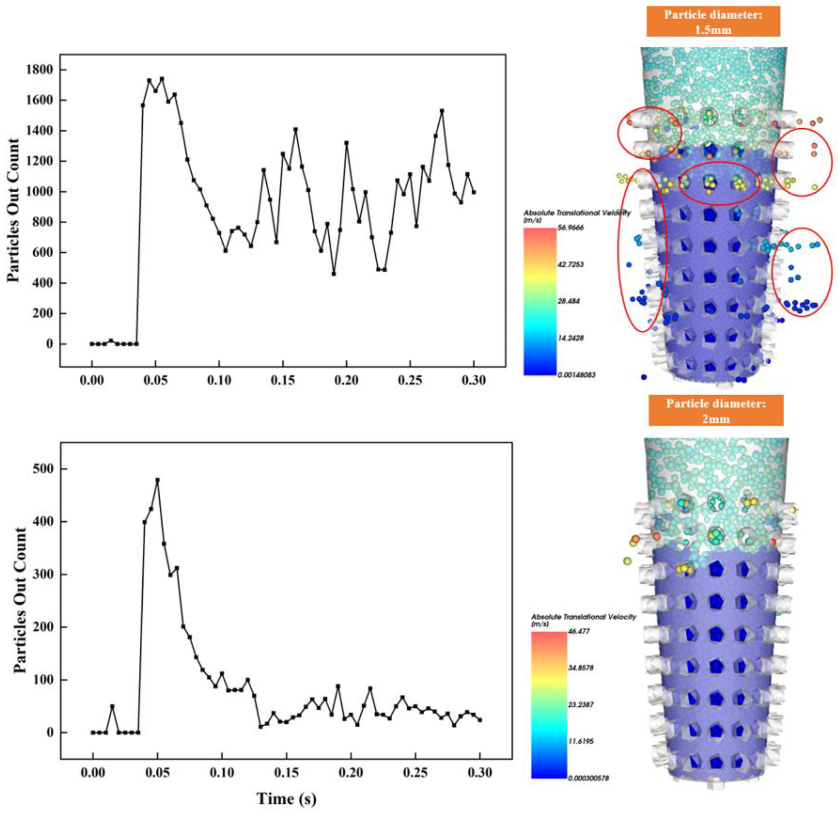 Processes 10 01955 g013