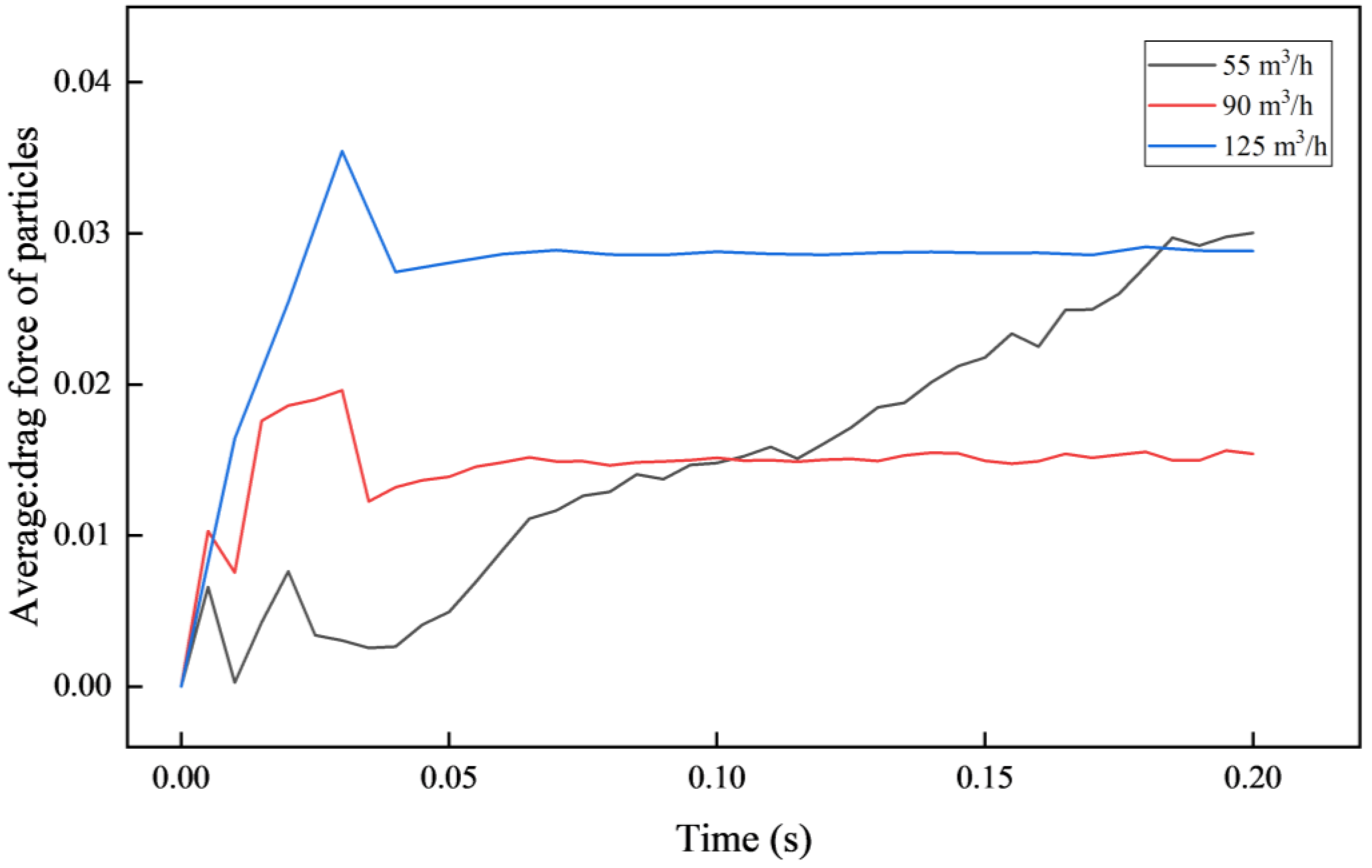 Processes 10 01955 g019