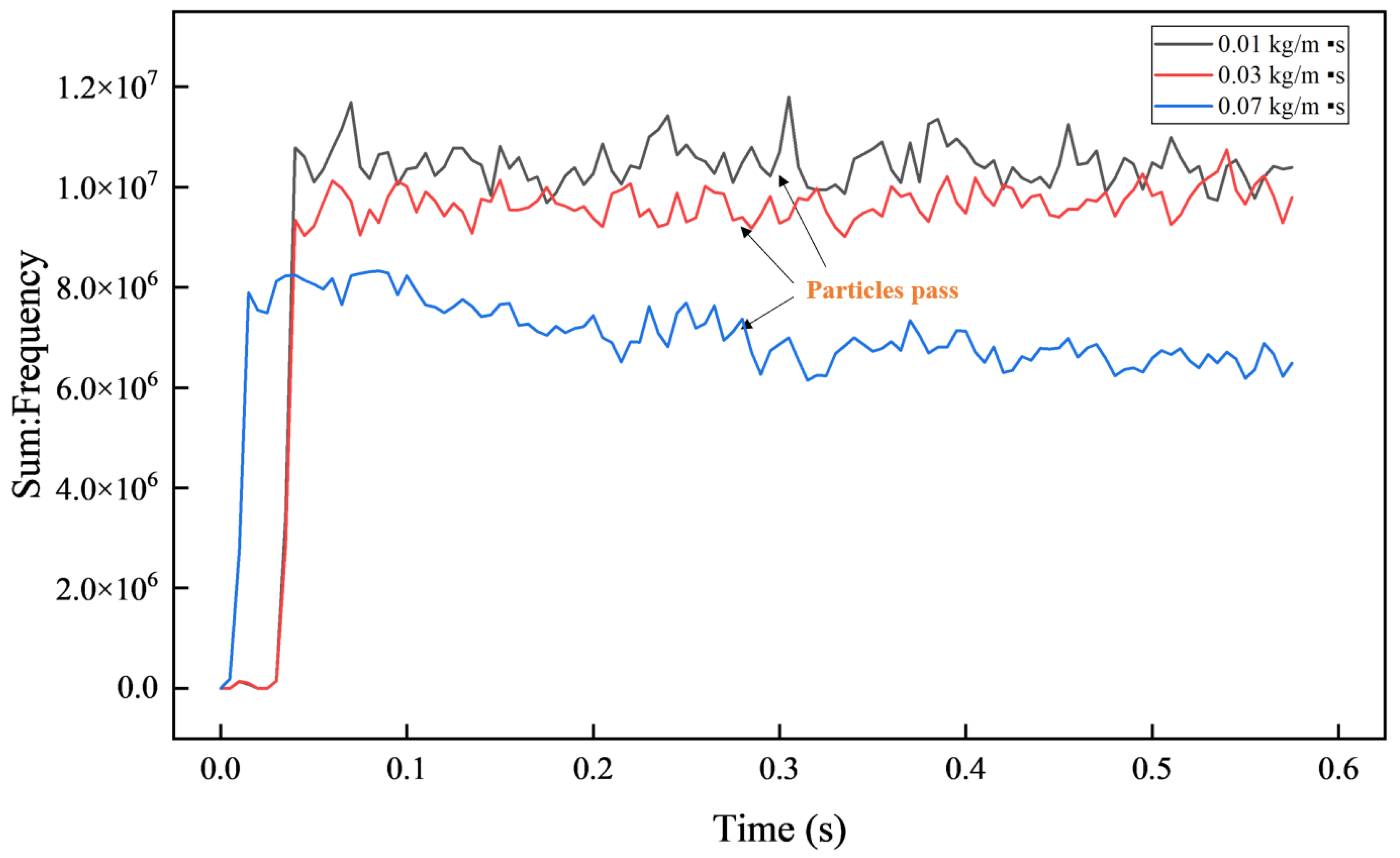 Processes 10 01955 g021