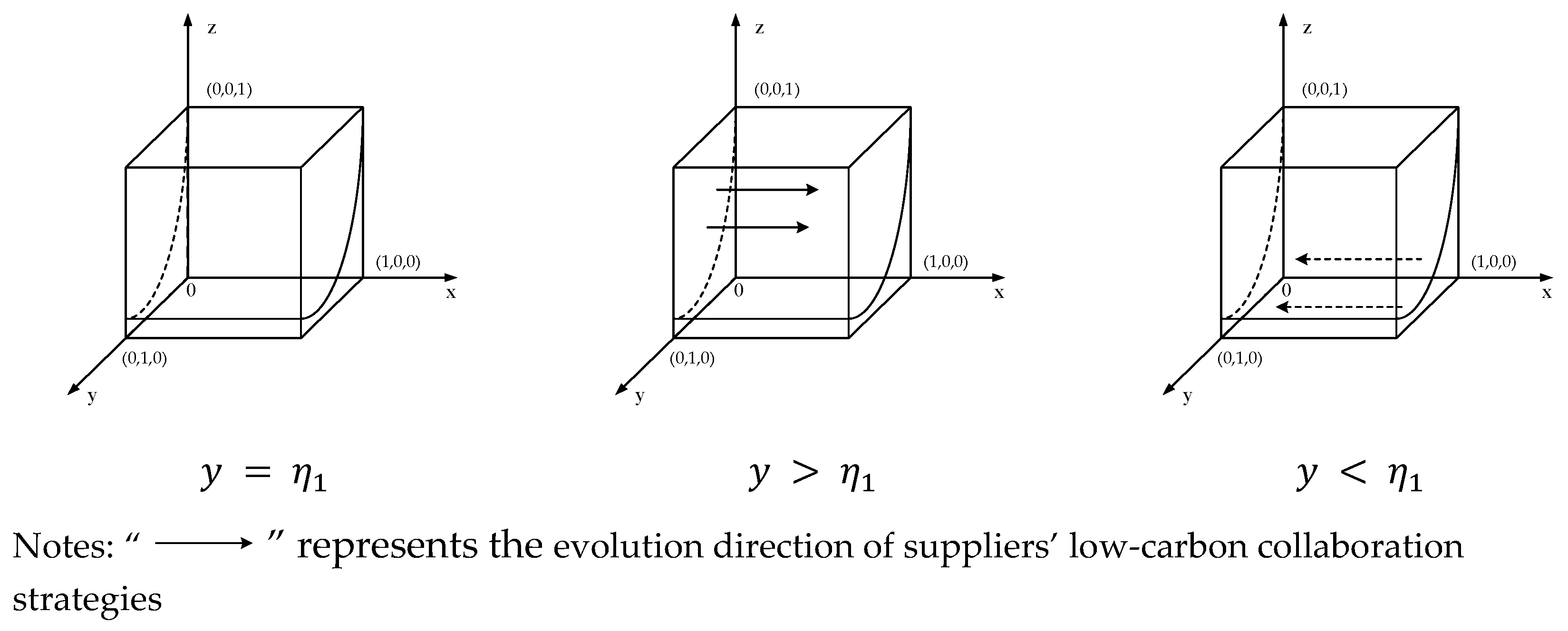 Processes 10 01958 g001