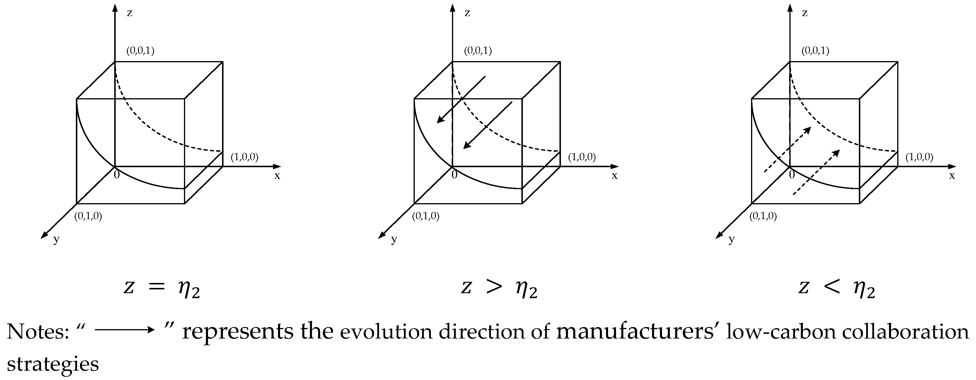 Processes 10 01958 g002