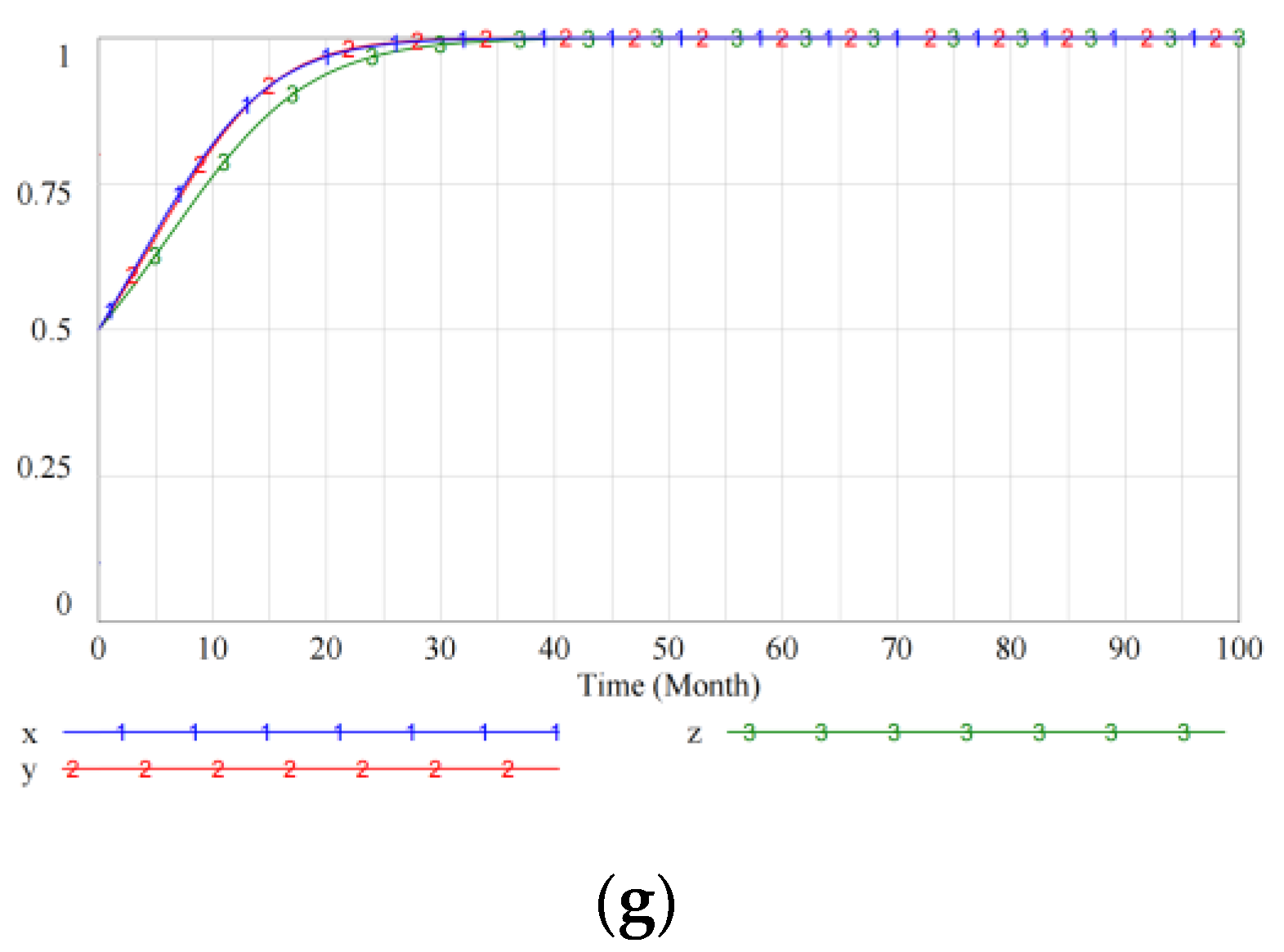 Processes 10 01958 g006b