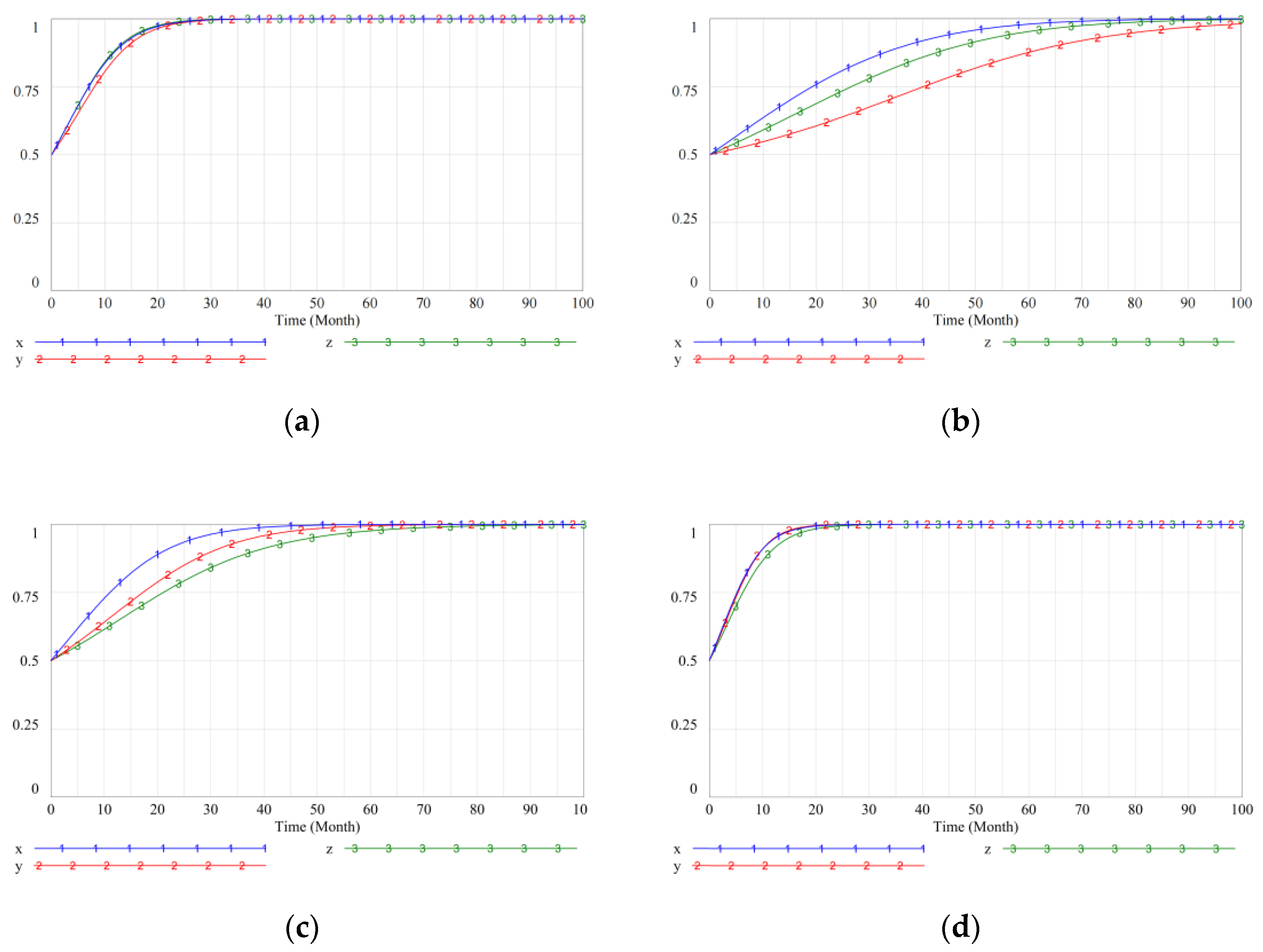 Processes 10 01958 g007