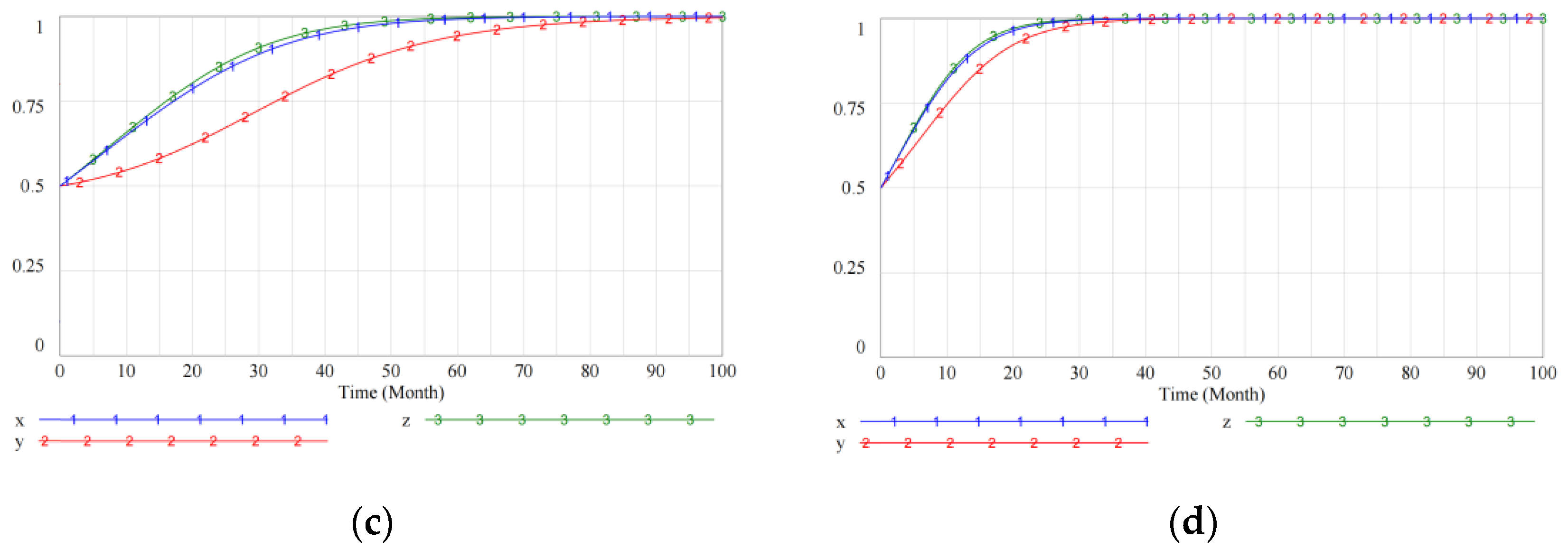 Processes 10 01958 g009b