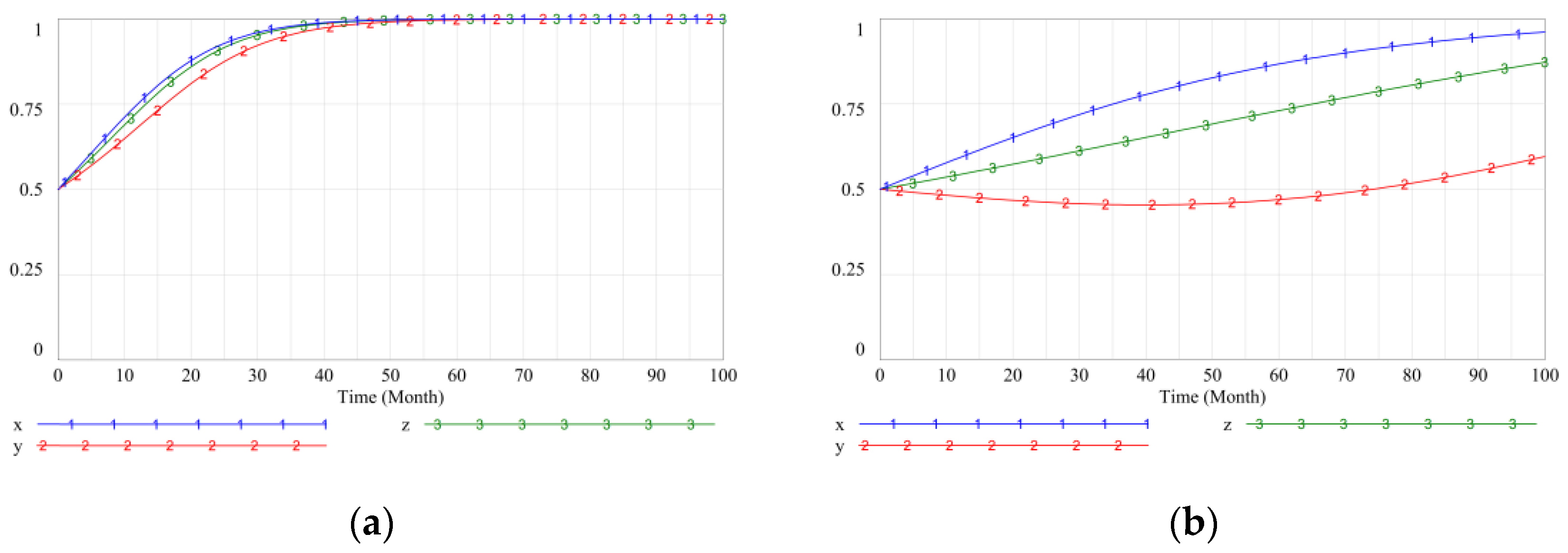 Processes 10 01958 g010