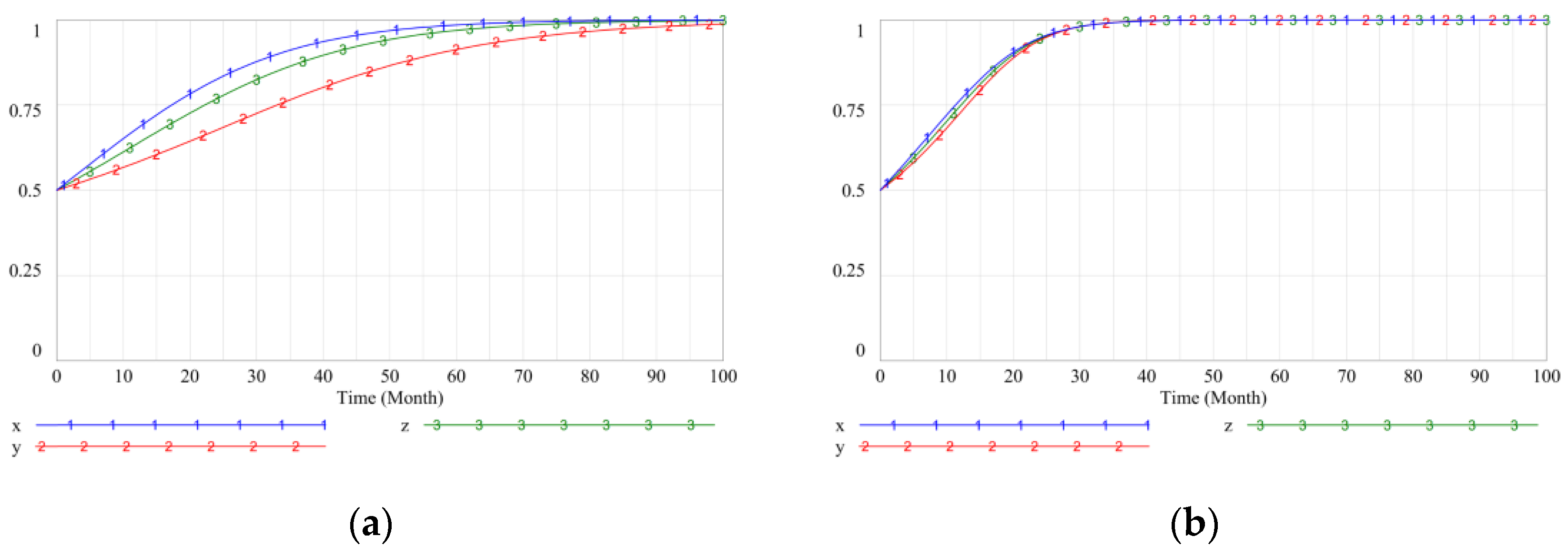 Processes 10 01958 g011