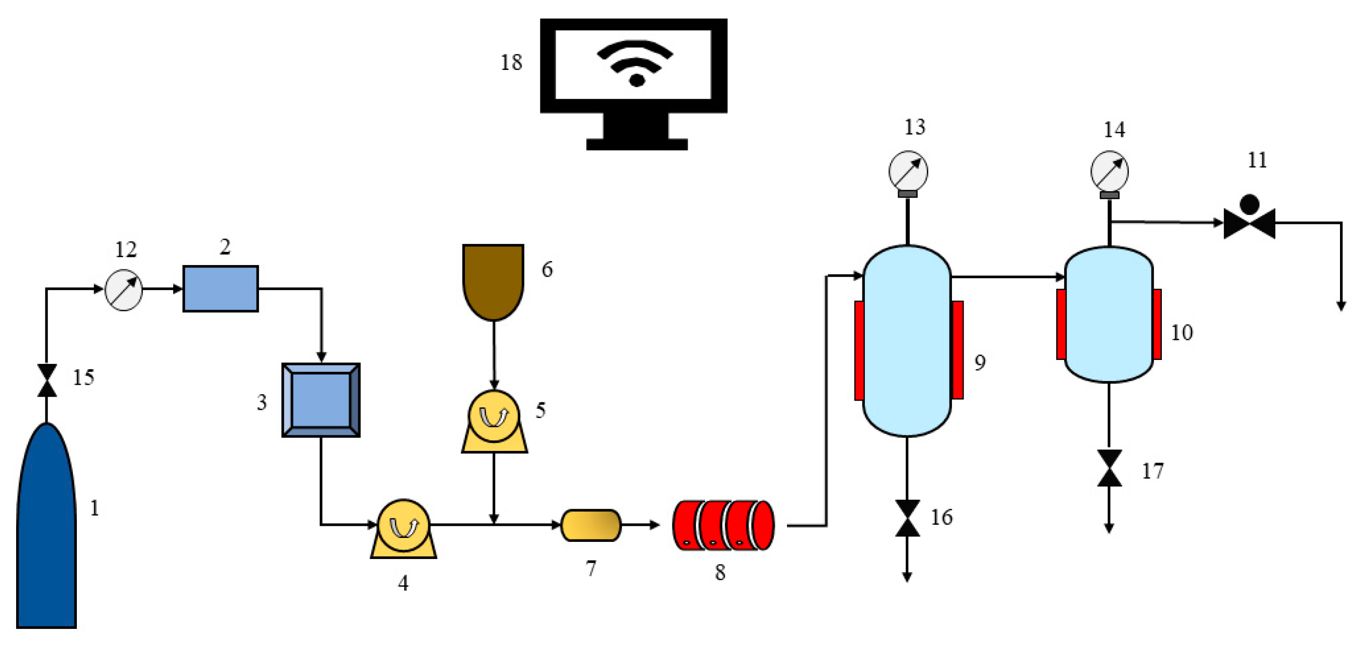 Processes 10 01960 g001
