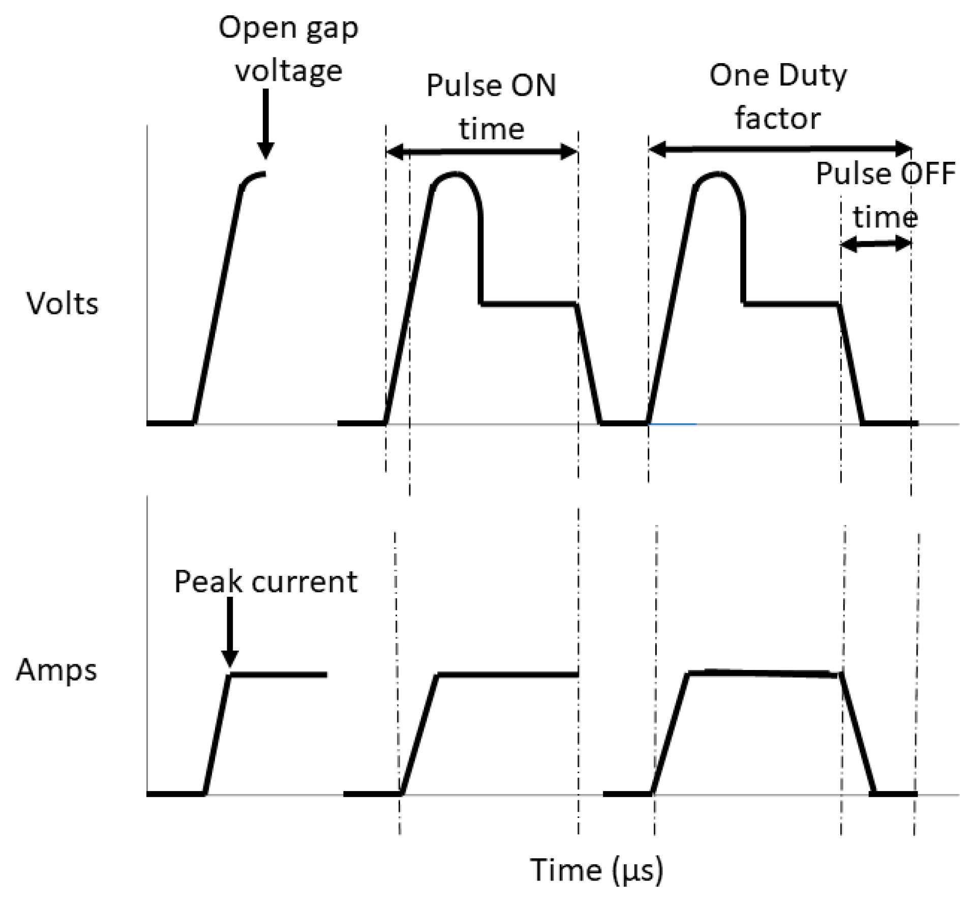 Processes 10 01971 g006
