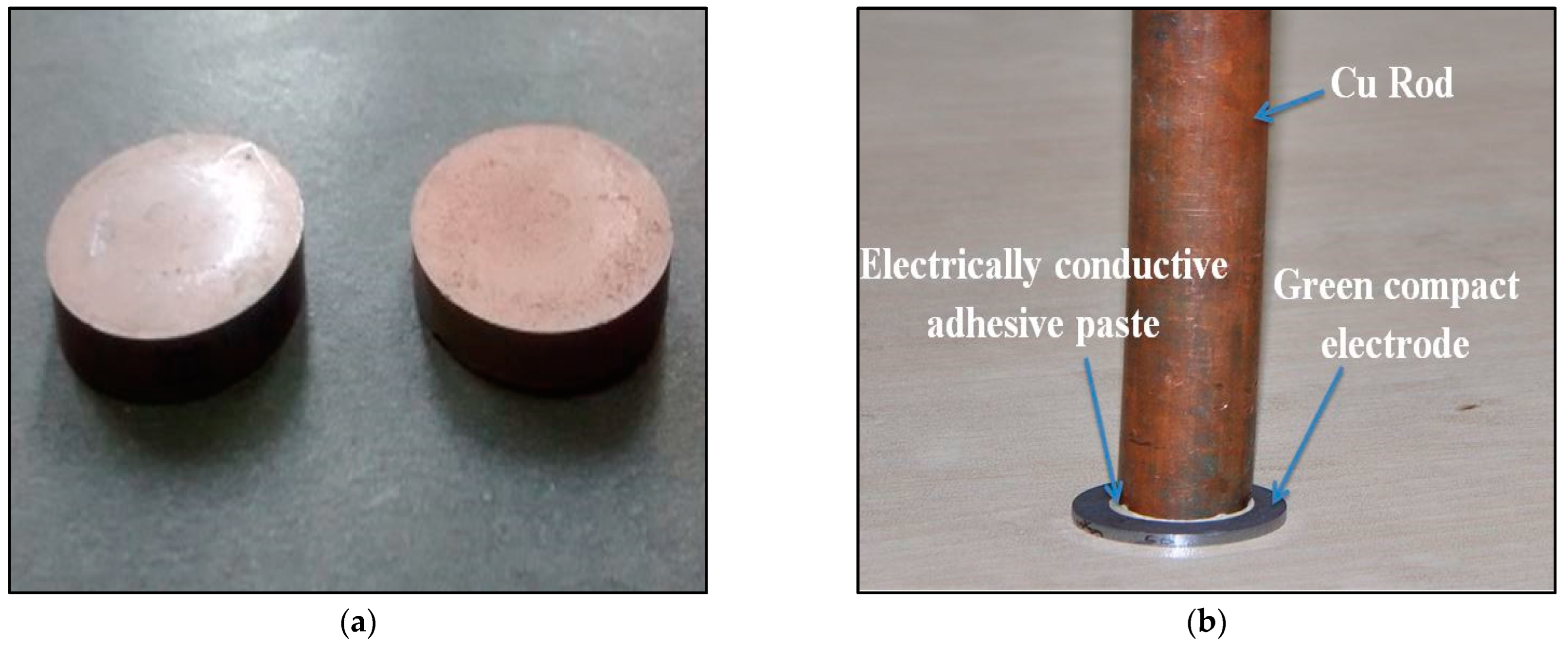 Processes 10 01971 g008