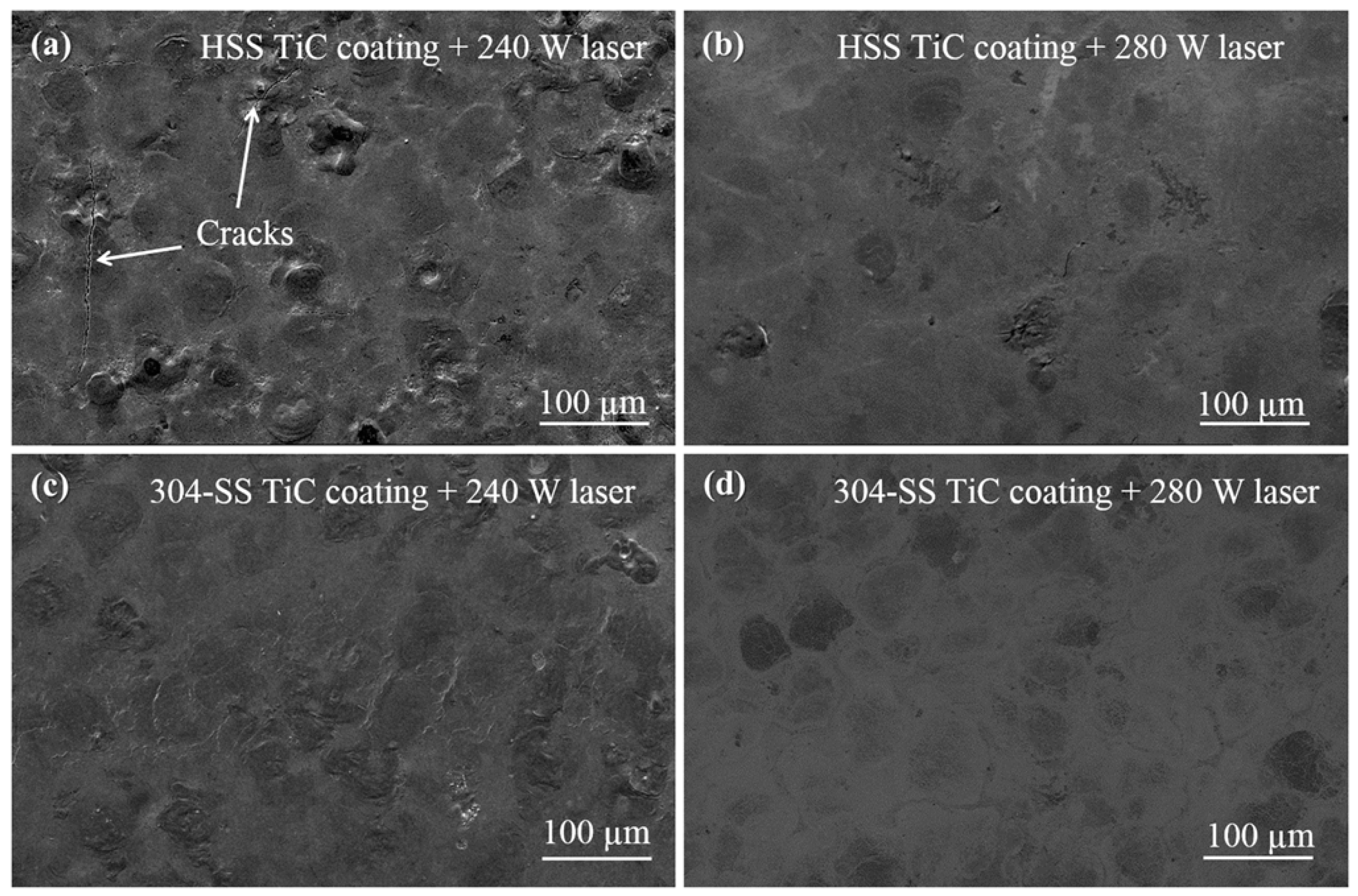 Processes 10 01971 g011